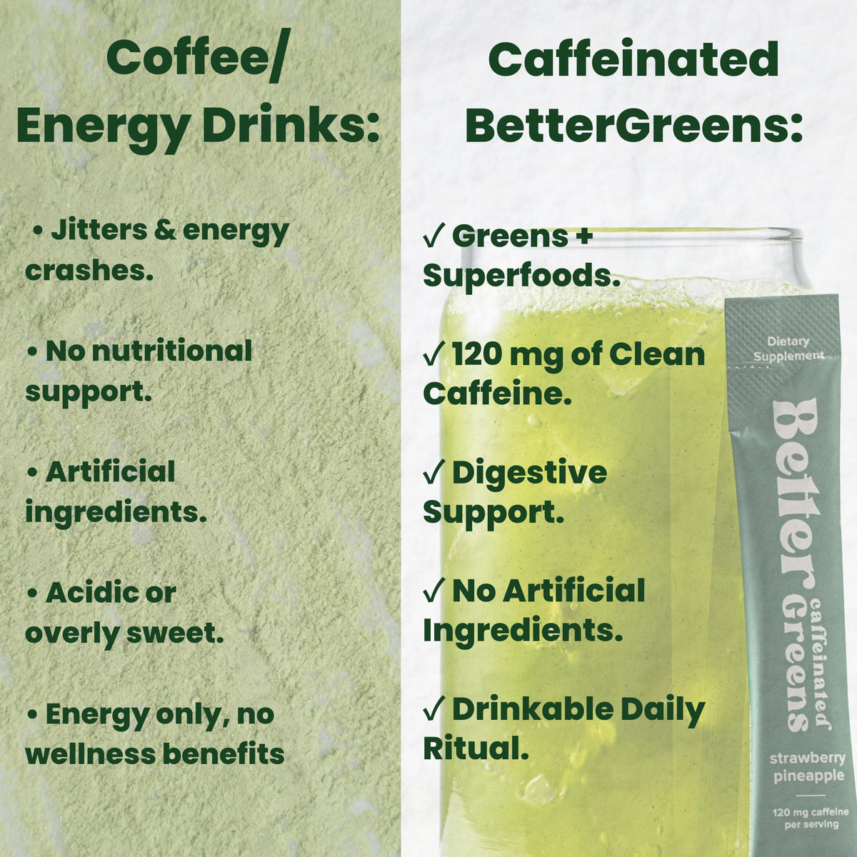 BetterDays Co. BetterGreens Caffeinated Super Greens Powder - 60 Servings, 120mg Caffeine, 5 Calories (Strawyberry Limeade)