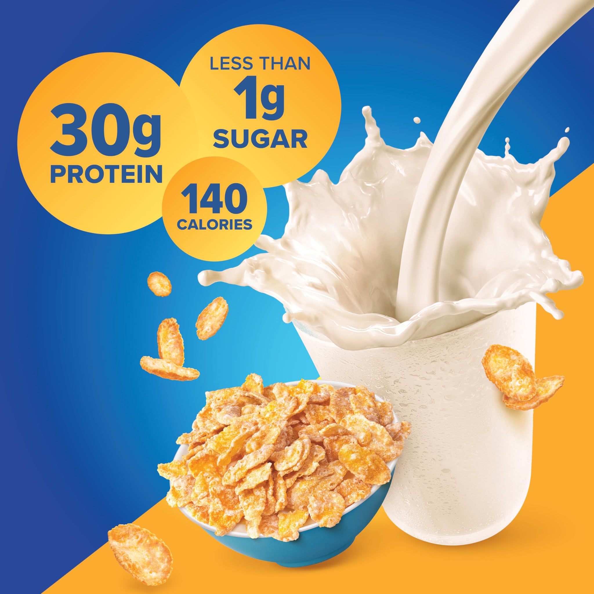 Pure Protein Complete Protein Shake, Frosted Cereal, 30g High Protein Drink, Less than 1g Sugar, 4g Fiber, Ready to Drink, Non GMO, On-the-Go Shakes
