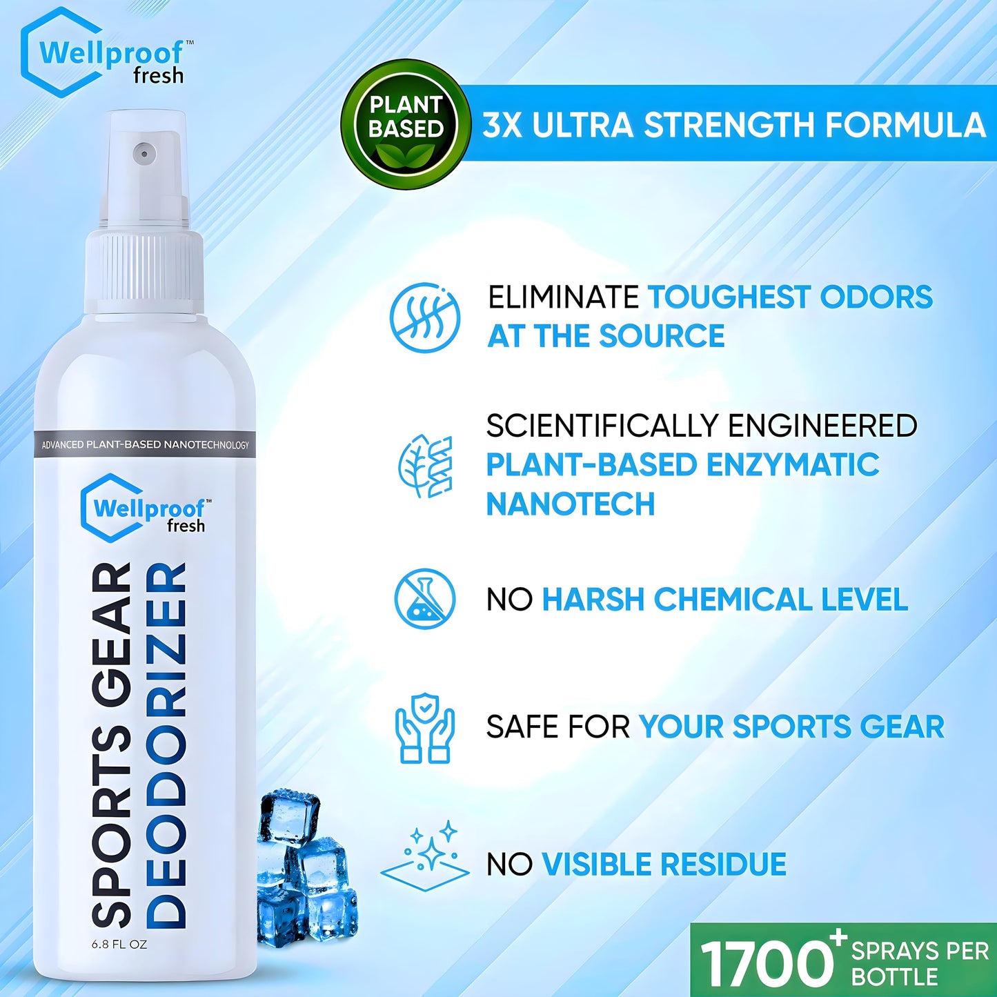 Wellproof 2-in-1 Sports Gear Cleaner & Odor Eliminator - 3X Powerful Nano-Enzyme Deodorizer for Athletic Gear, Baseball, Hockey, Football, Boxing