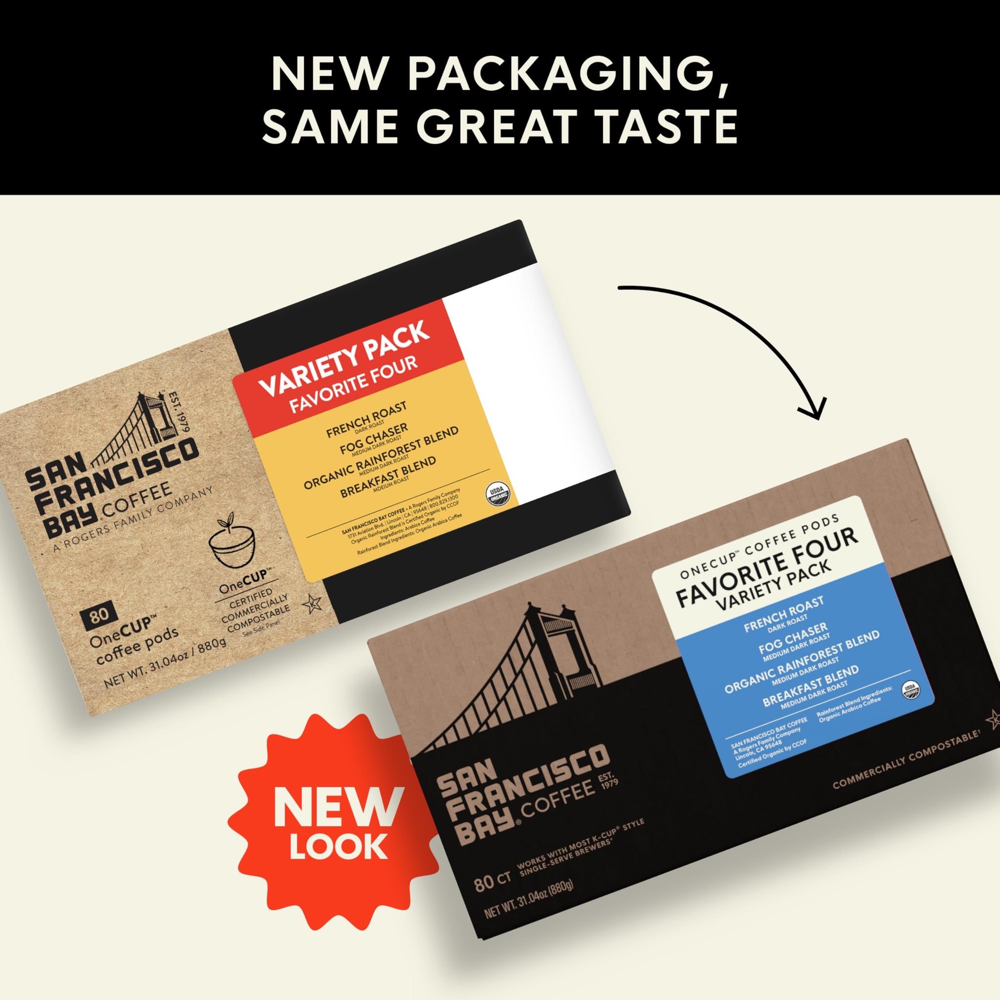 San Francisco Bay K-Cup Coffee Pods Favorite Four Variety Pack (80 ct), Includes French Roast, Fog Chaser, Organic Rainforest, & Breakfast Blend
