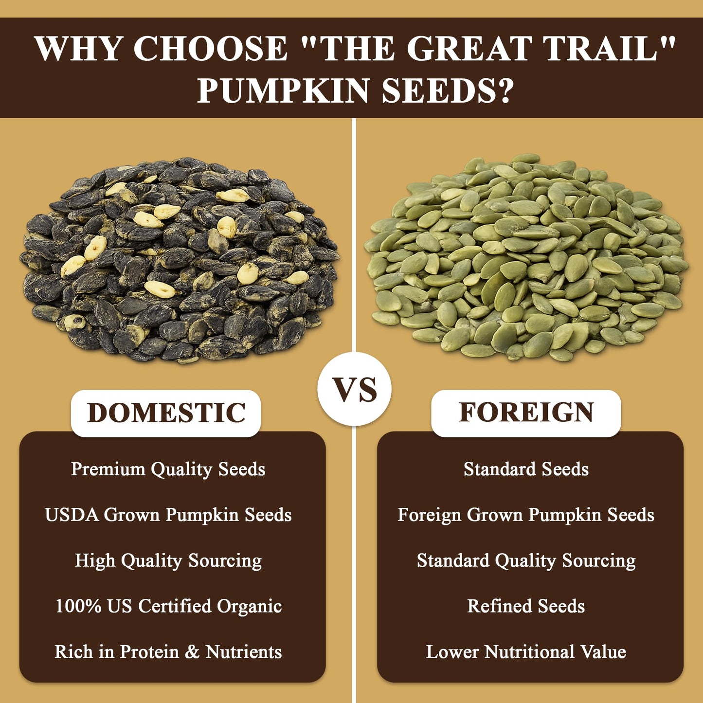 THE GREAT TRAIL Himalayan Sea Salted Pumpkin Seeds, US Grown No Shell, Nut-Free Snack, 7 oz, Vegan, Gluten-Free, Plant-Based Protein, Organic Pumpkin