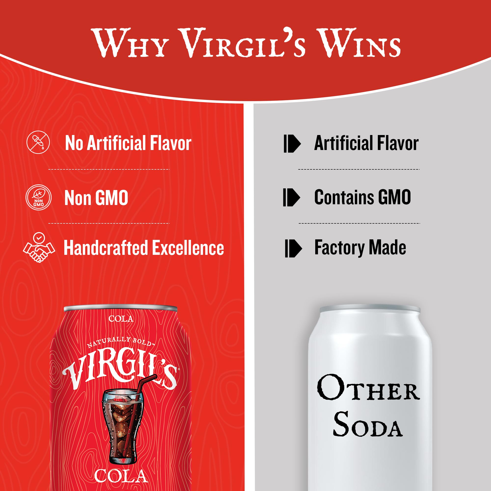 Virgil's Naturally Bold Handcrafted Cola, Pack of 4 (12 oz Cans each) - Caffeine Free Cola Soda with Pure Cane Sugar - No Artificial Flavors