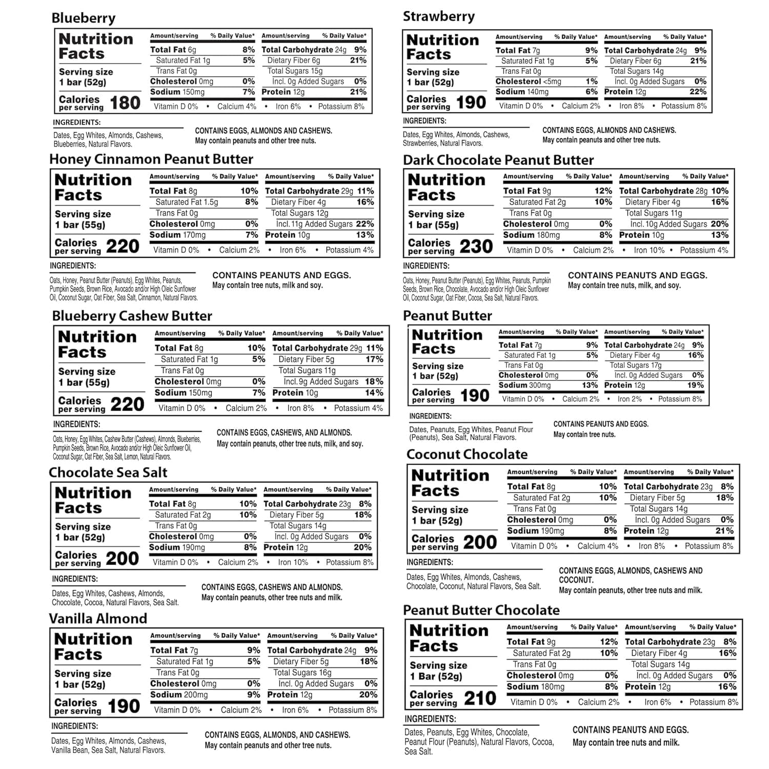 Rx Protein Bar Assorted Variety Pack, 20 Count - Chocolate Sea Salt, Blueberry, Coconut Chocolate, Peanut Butter, Strawberry, Peanut Butter Chocolate