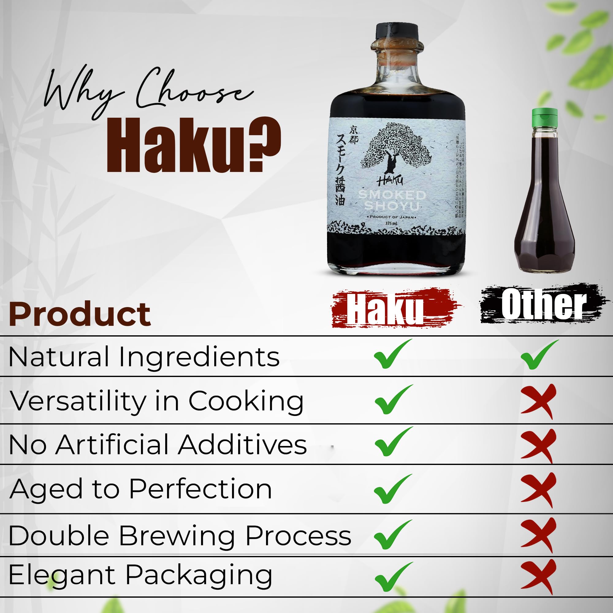 HAKU Smoked Shoyu Soy Sauce (375 ml) - Authentic Japanese Artisanal Umami Seasoning Sauce with Unique Smoky Flavor - Traditional Gourmet Dip Sauce
