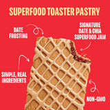 Smash Foods Toasties Variety 3 Pack - Healthy Whole Wheat Toaster Pastries Strawberry, Blueberry, Grape - No Refined Sugar, Real Fruit Filling - 9