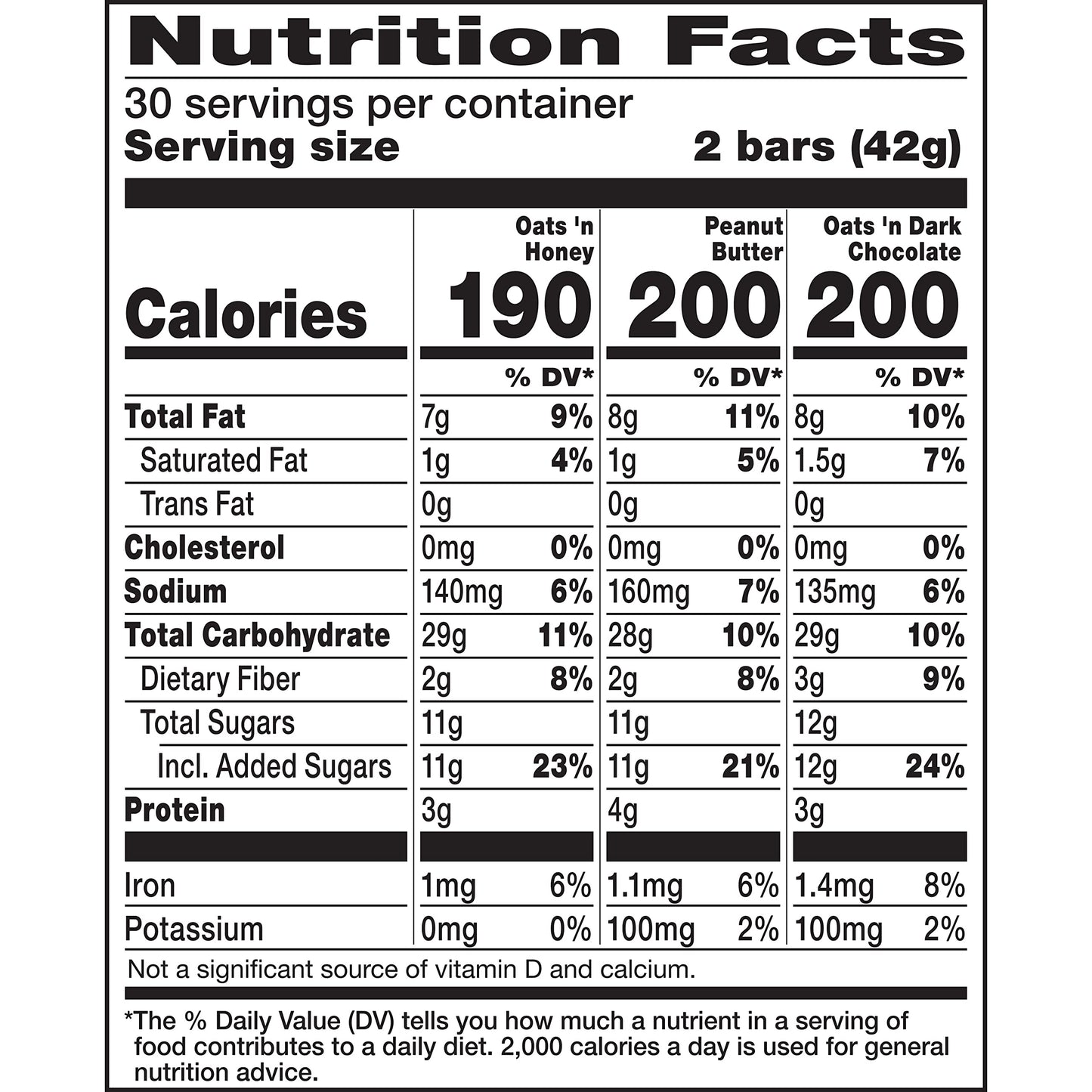 Nature Valley Crunchy Granola Bars, Oats & Honey, Peanut Butter, Oats & Dark Chocolate, Gluten Free, Value Pack, 60 Bars, 44.7 OZ (30 Pouches)