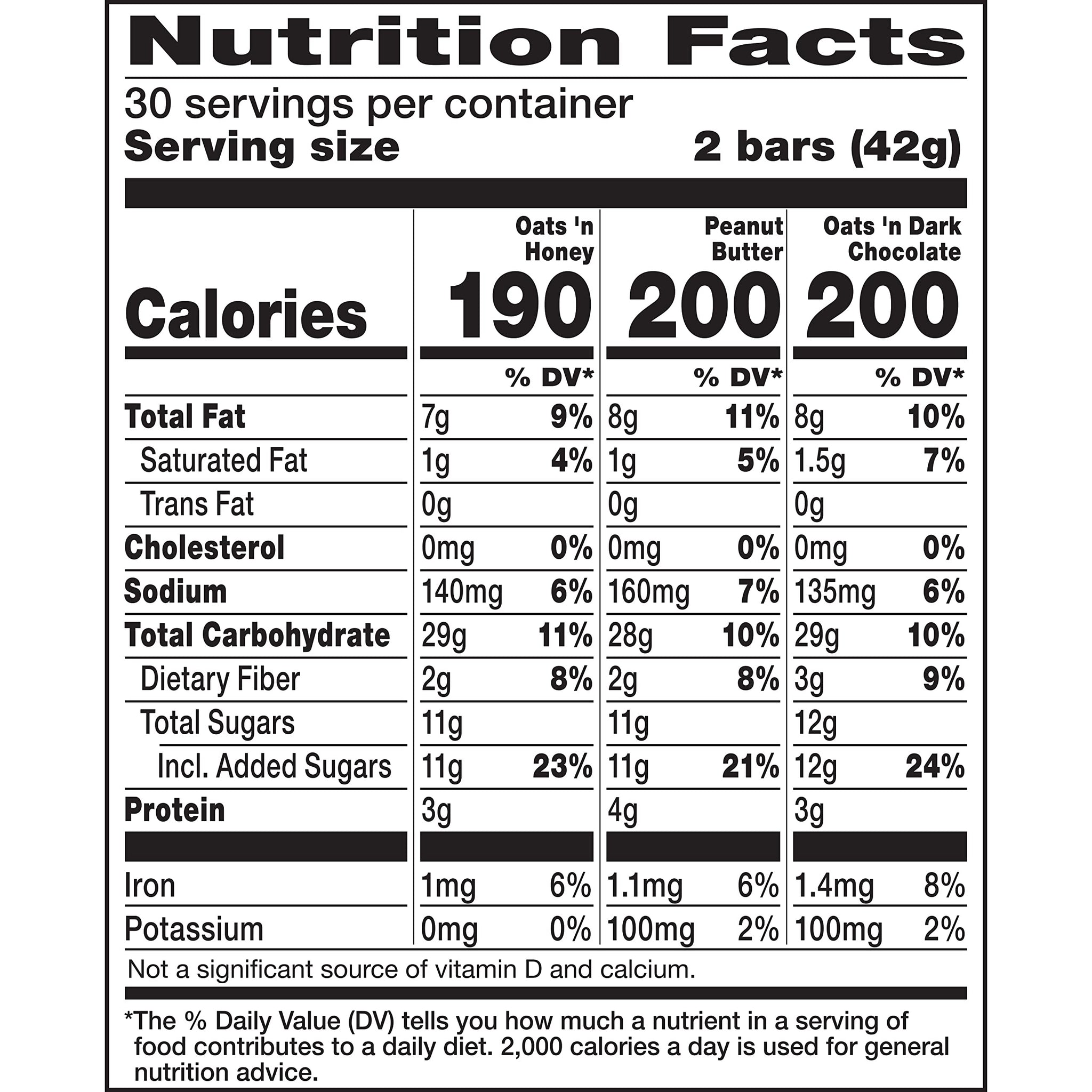 Nature Valley Crunchy Granola Bars, Oats & Honey, Peanut Butter, Oats & Dark Chocolate, Gluten Free, Value Pack, 60 Bars, 44.7 OZ (30 Pouches)