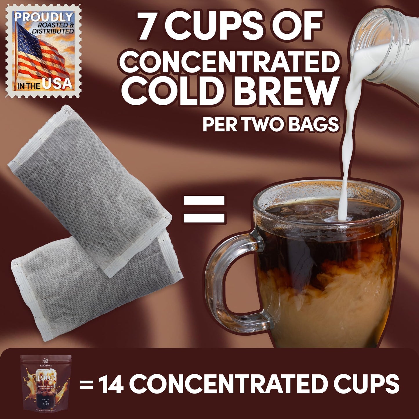 Sarasota Coffee 1905 Cold Brew Coffee Bags | Salted Caramel | Blonde-Medium Roast | Smooth & Low Acid | Ground Filter Packs | Cold Brew Kit Makes 14