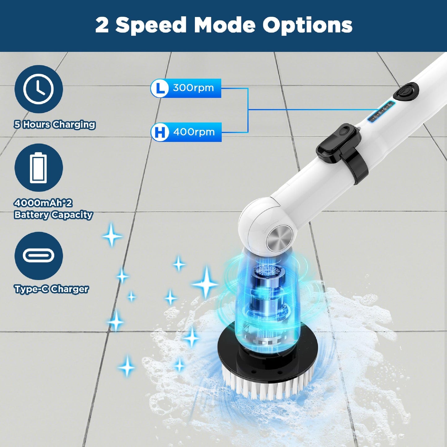 EcoGecko Electric Spin Scrubber, Bathroom Cleaner, Power Shower Cleaning Brush with Extendable Handle & 4 Brush Heads, Dual Speed & USB-C Charging