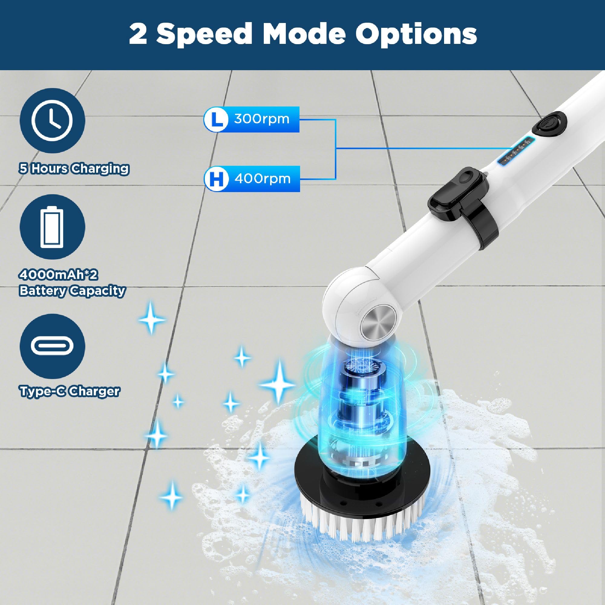 EcoGecko Electric Spin Scrubber, Bathroom Cleaner, Power Shower Cleaning Brush with Extendable Handle & 4 Brush Heads, Dual Speed & USB-C Charging