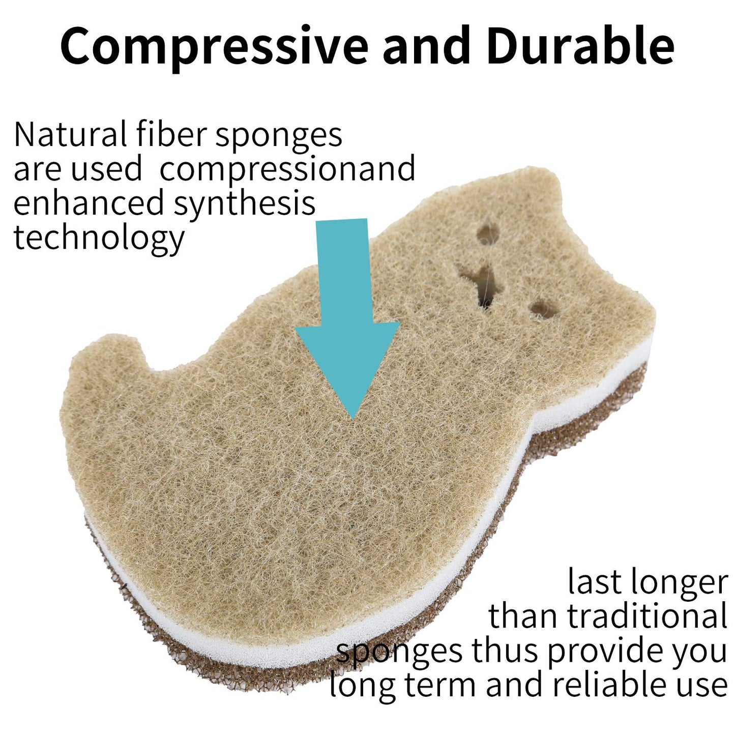 Kitchen Scrub Sponges Non-Scratch Multi-Use Heavy Duty Scrub Sponge for Dishes Pots and Pans Three-Layer Cat Shape Cleaning Sponge?4pack??cat?