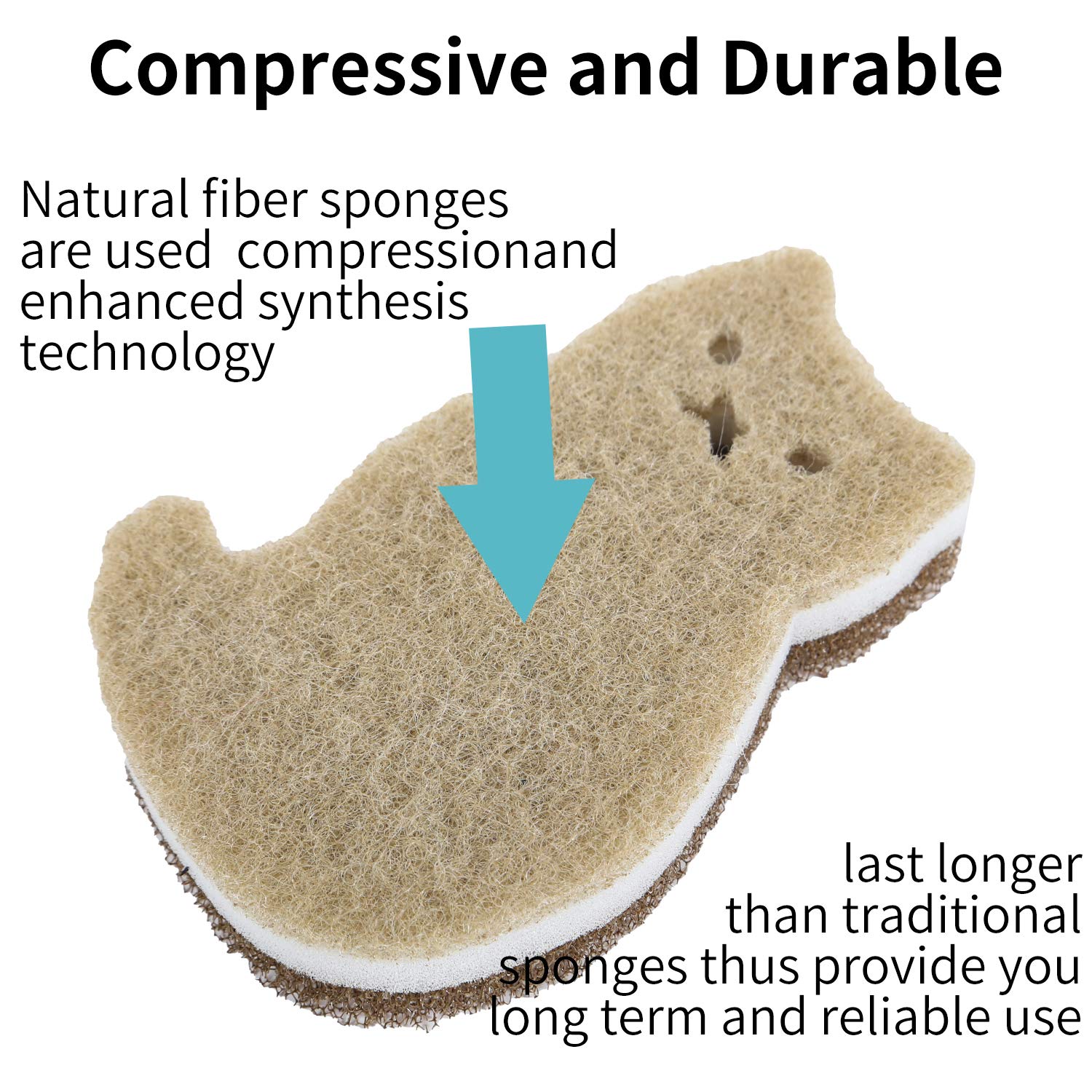 Kitchen Scrub Sponges Non-Scratch Multi-Use Heavy Duty Scrub Sponge for Dishes Pots and Pans Three-Layer Cat Shape Cleaning Sponge?4pack??cat?