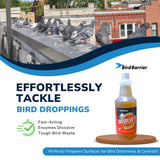 Bird Barrier Product image Dissolve-It Enzyme Cleaner Concentrate |1 Quart Ready to use | Bird Dropping Remover, Pet Urine & Odor Eliminator