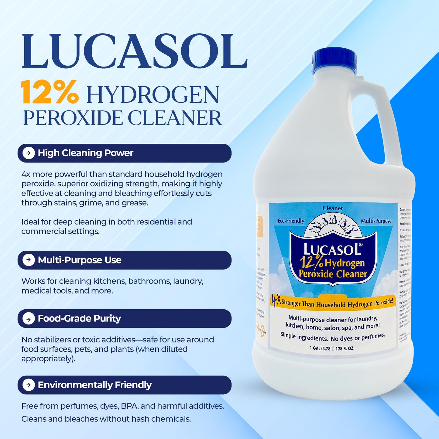Lucasol Food Grade Hydrogen Peroxide 12% Percent with Funnel & Spray Bottle Combo - 1 Gallon (128 Fl Oz)