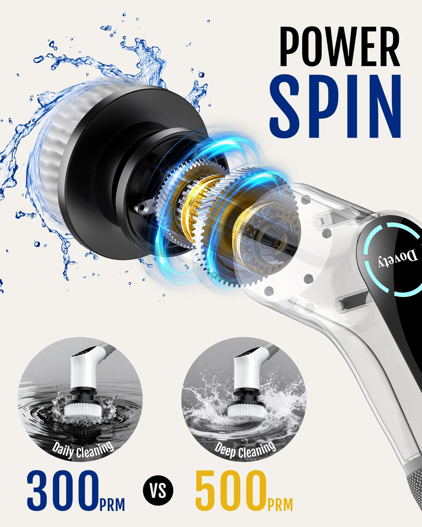 Dovety Electric Spin Scrubber, Shower Scrubber, Power Cleaner Tools with 8 Replaceable Brush Heads, Cleaning Brush with Extension Handle, 2 Adjustable