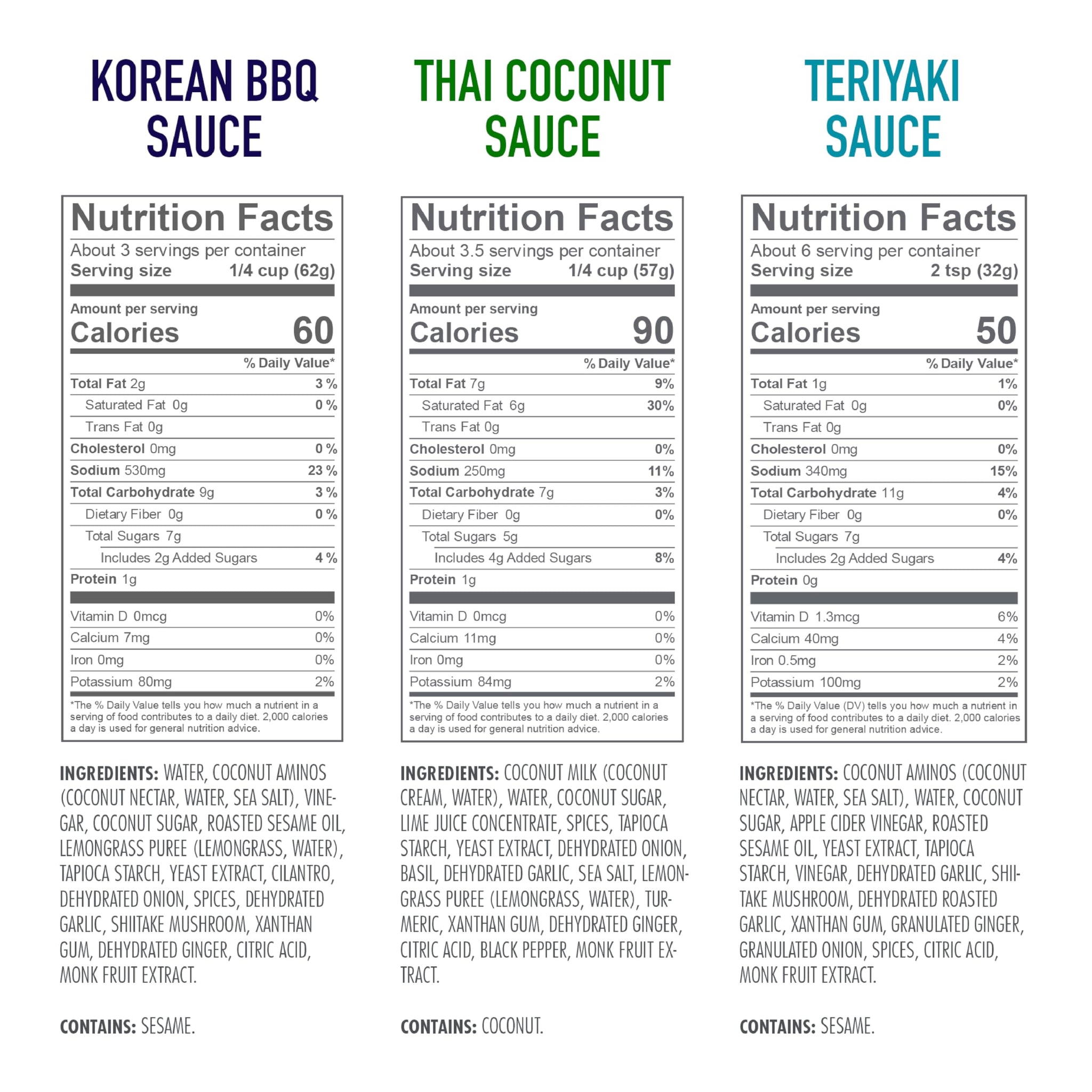 Kevin's Natural Foods Paleo Simmer Sauce Variety Pack - Stir-Fry Sauce, Gluten Free, No Preservatives, Non-GMO - 3 Pack (Teriyaki/Thai Coconut/Korean