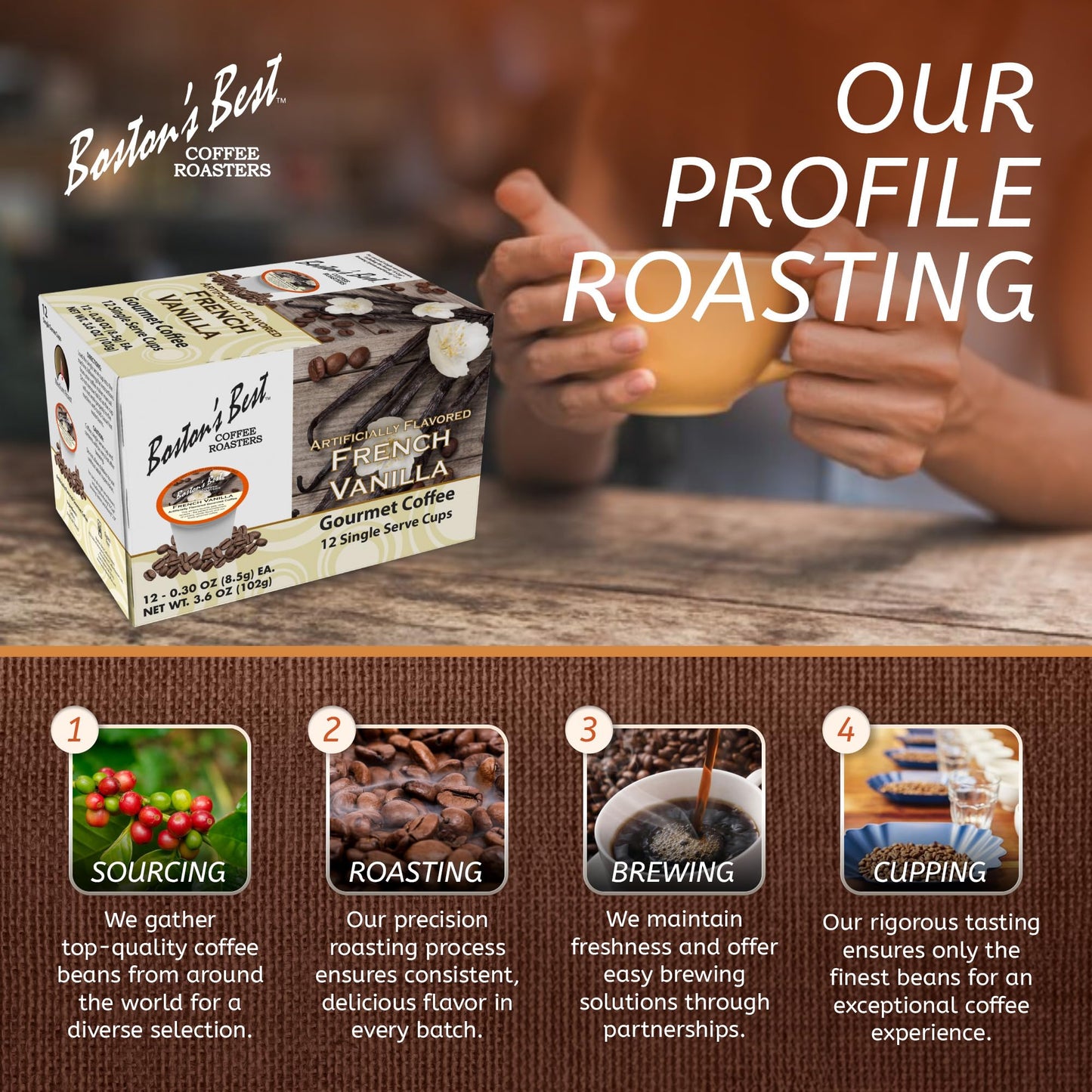 Boston’s Best - French Vanilla Coffee, Medium Roast Gourmet Delicious Flavored, Compatible with Keurig Coffee Maker, 1 Count (12 Single Serve Cups)