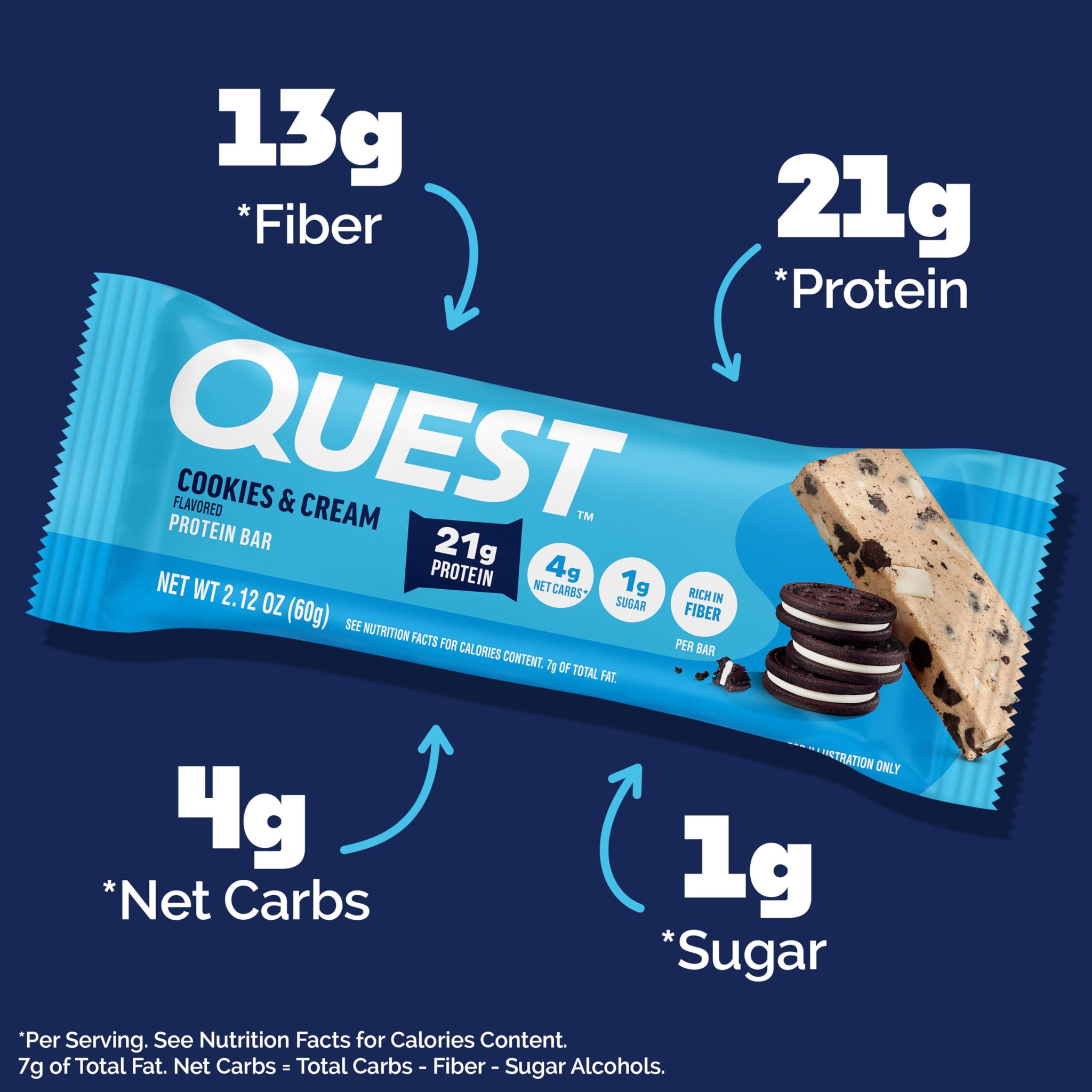 Quest Nutrition Cookies & Cream Protein Bars, 21g Protein, 4g Net Carbs, 1g Sugar, High Fiber, Gluten Free, Keto Friendly, 4 Count