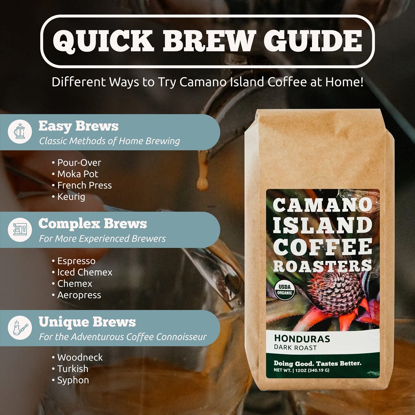 Camano Island Coffee Roasters Honduras Dark Roast, Whole Bean 12oz, Fresh Small Batch Roasted, USDA Organic, Fairly Traded, Shade Grown Top 1% Arabica