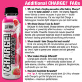 LABRADA Charge Pre Workout Watermelon Candy RTD Drink - Pump, Energy, Endurance Formula with 10g Glycerol, 6g L-Citrulline Malate, 4g Beta Alanine