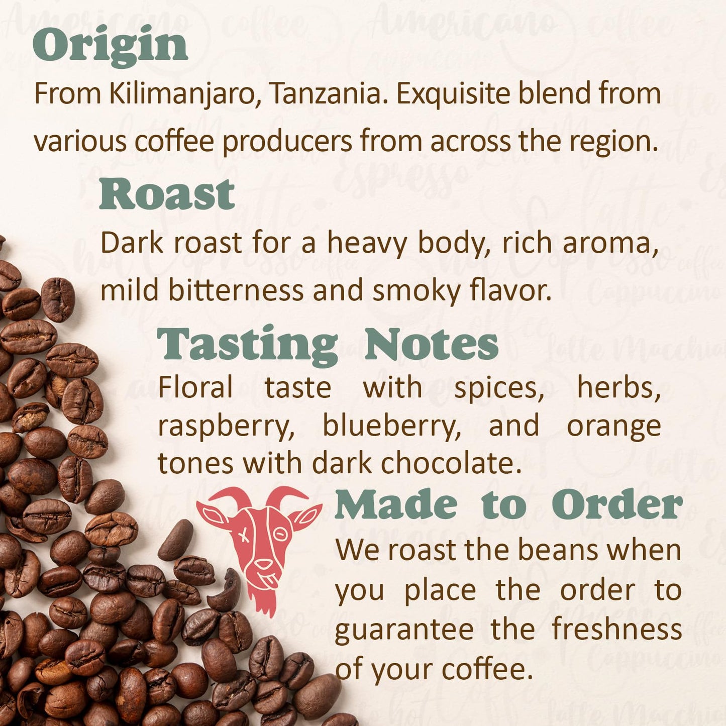 Thank the Goat Gourmet Made to Order Coffee Pods, Freshly Roasted, Dark Roast Compatible with Keurig 2.0 K-Cup Brewers, From Kilimanjaro, Tanzania, 24