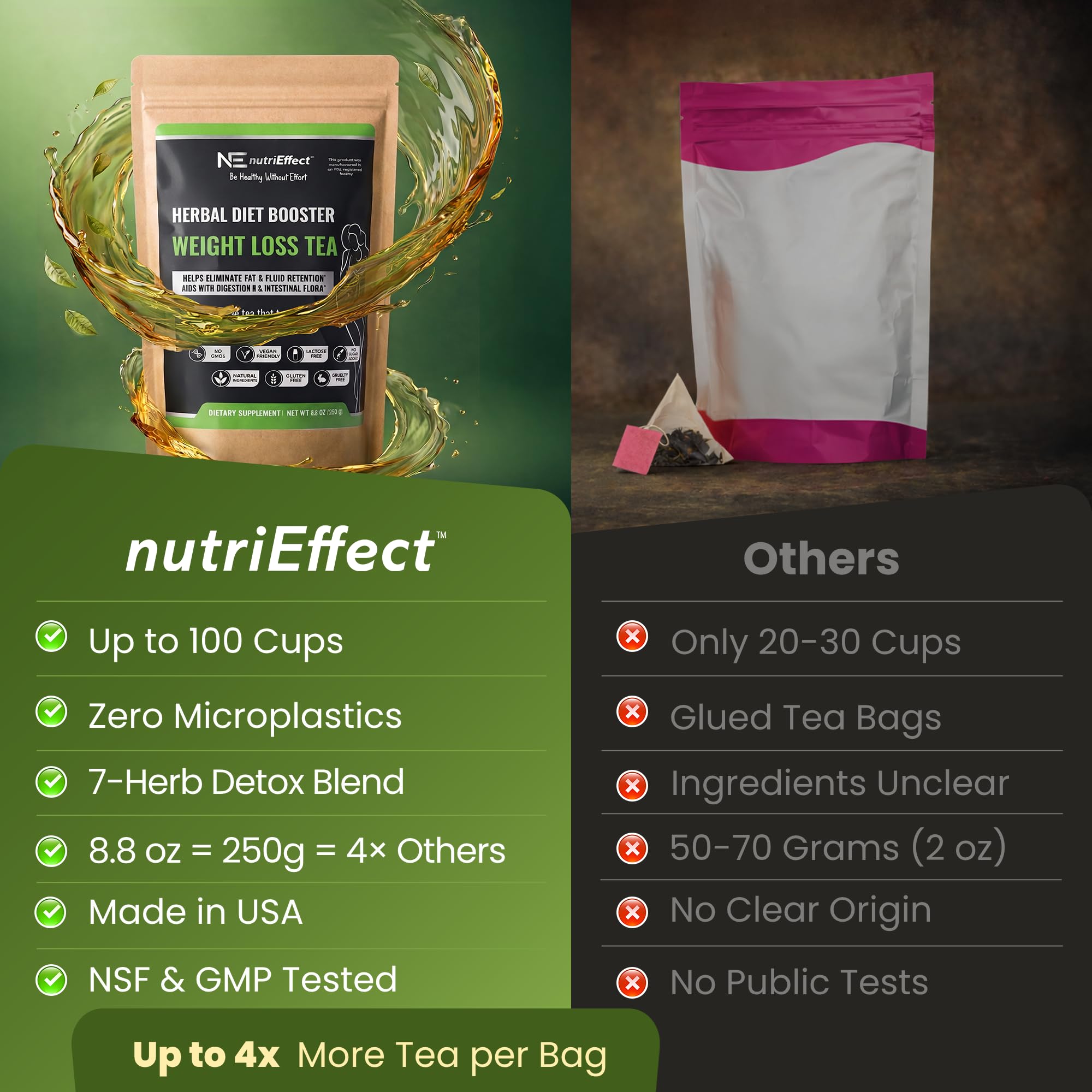 NutriEffect 7-Herb Herbal Tea Blend - Up to 100 Cups | 250g (8.8 oz) Loose Leaf Tea - Rooibos, Yerba Mate & Nettle Blend - Smooth & Naturally