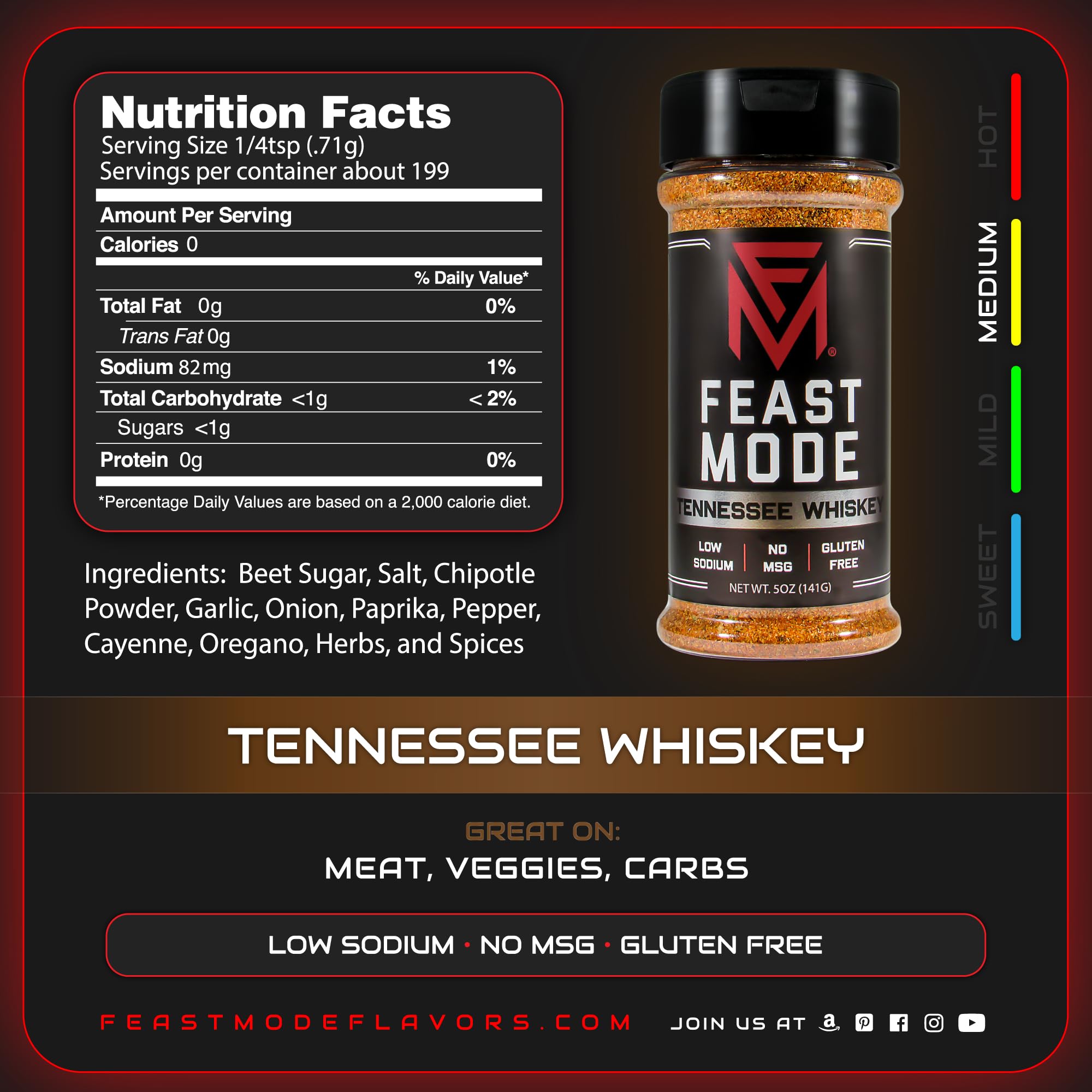 Feast Mode Flavors | Picante Pack | 5 count | 5oz seasonings | meal prep seasoning, low sodium, no msg, gluten free, low calorie, no artificial