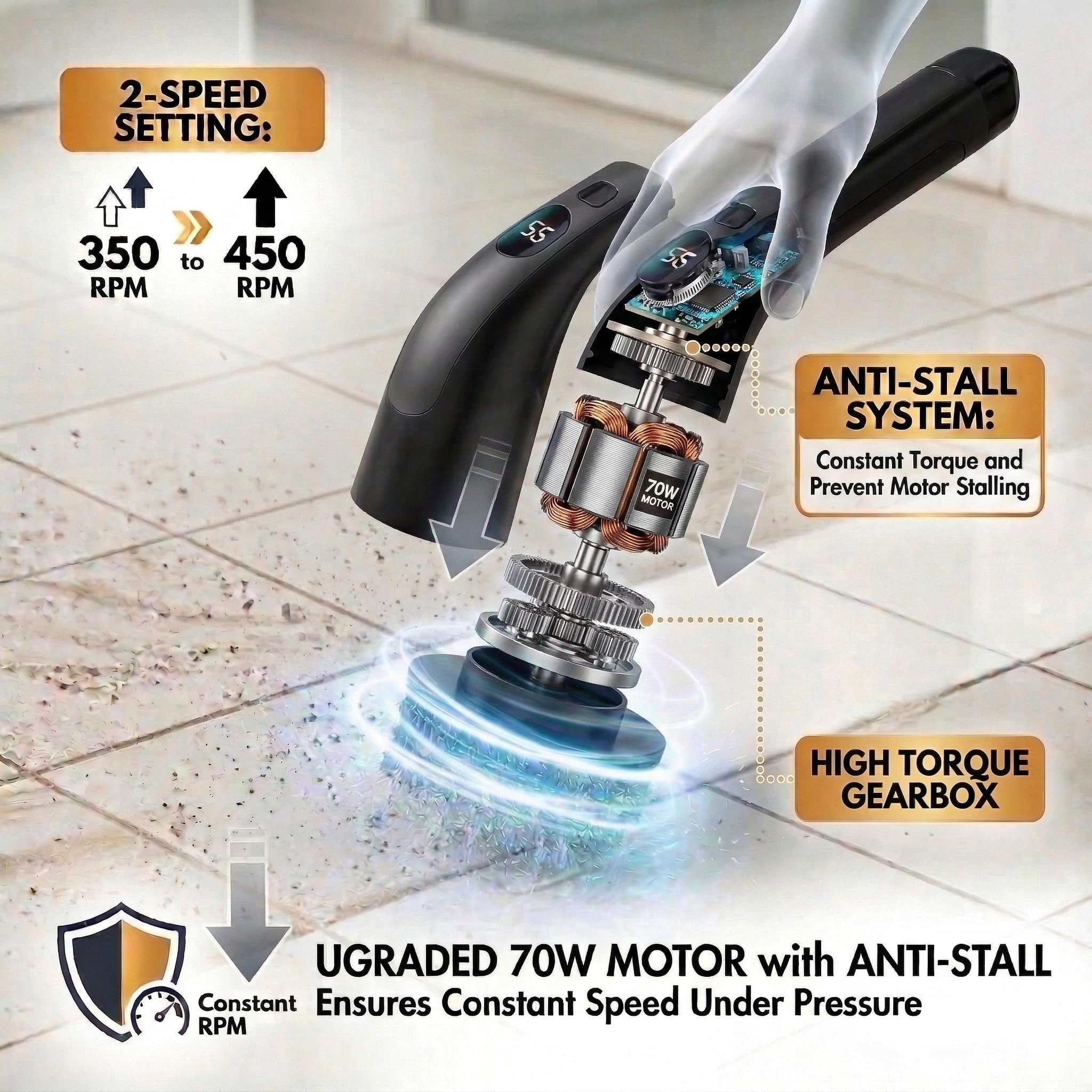 LIVINGPRO Electric Spin Scrubber with LCD Display, Cordless Cleaning Scrubber for Home, Upgraded 70W High-Power Motor, IPX7 Waterproof Dual Speed