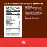 Milk Chocolate Covered Almonds 2-Pound Bag | Classic Chocolate Covered Nuts | Coated Roasted Almonds for Buffets, Party Favors, Gifting, Corporate