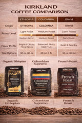 Kirkland Signature Organic Ethiopia Whole Bean Coffee, Light Roast (32 Ounce)