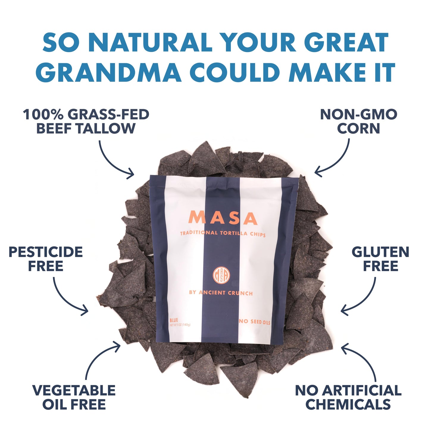 MASA Chips Blue Corn Tortilla Chips Cooked in Beef Tallow - Seed Oil Free Snack, 6pk×5 oz each- Handmade with Only Naturally Grown Blue Corn & Sea