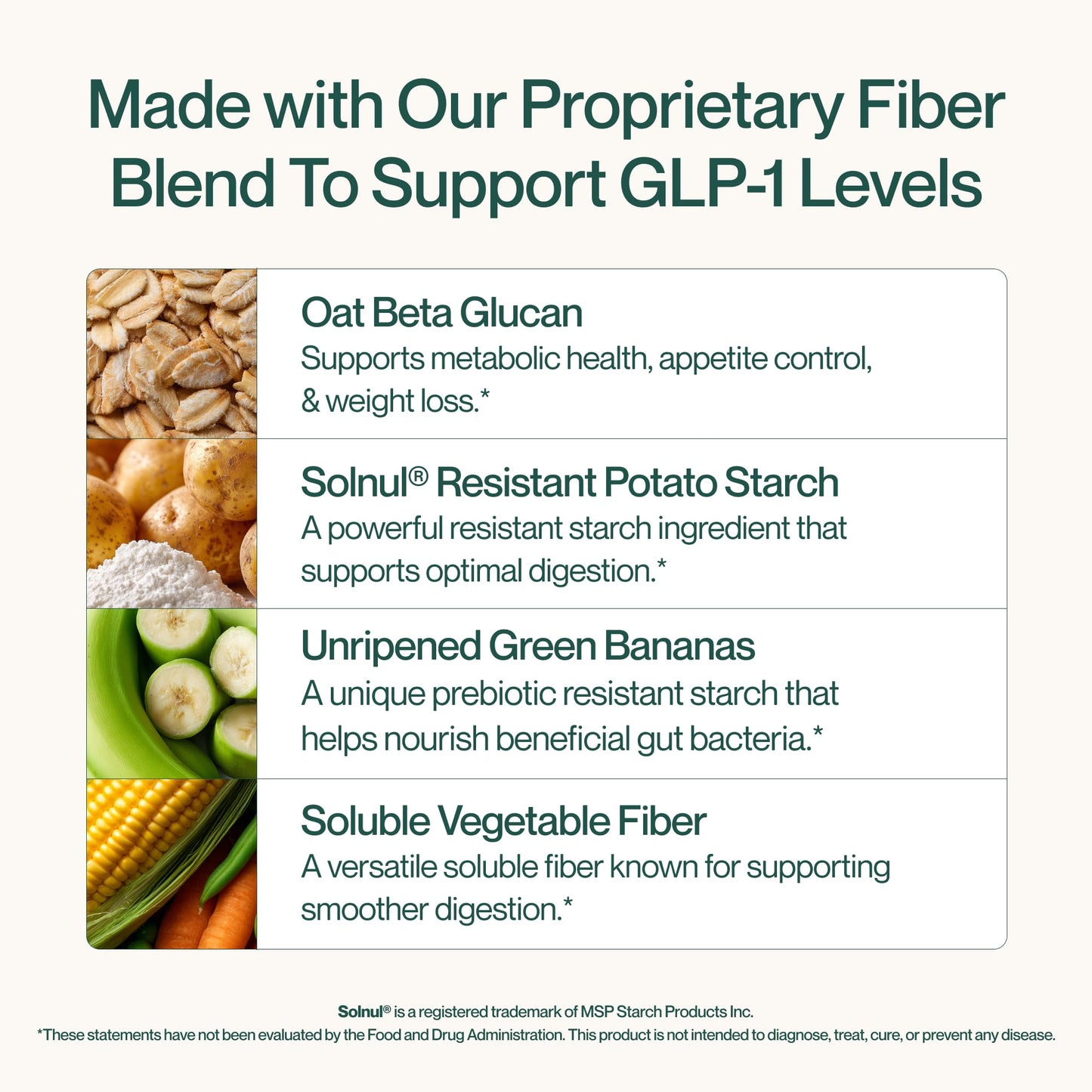 Supergut GLP-1 Boosting Prebiotic Bars, Chocolate Brownie - Gut Healthy Protein Snacks & Breakfast Bars - Keto-Friendly Meal Replacement Energy Bars