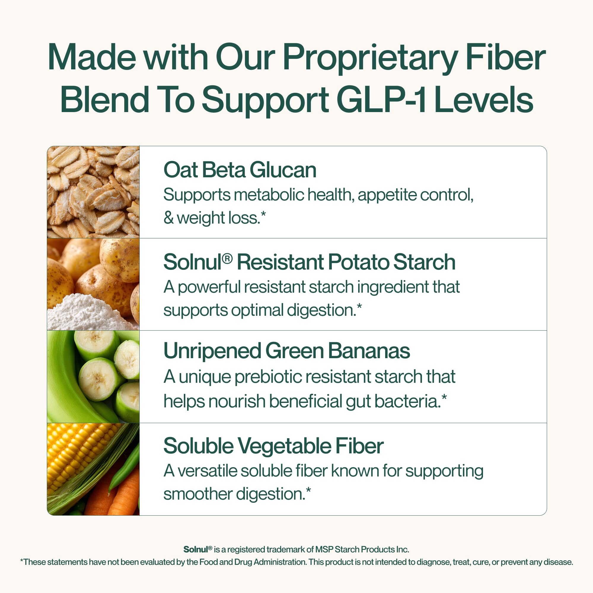 Supergut GLP-1 Boosting Prebiotic Bars, Chocolate Brownie - Gut Healthy Protein Snacks & Breakfast Bars - Keto-Friendly Meal Replacement Energy Bars
