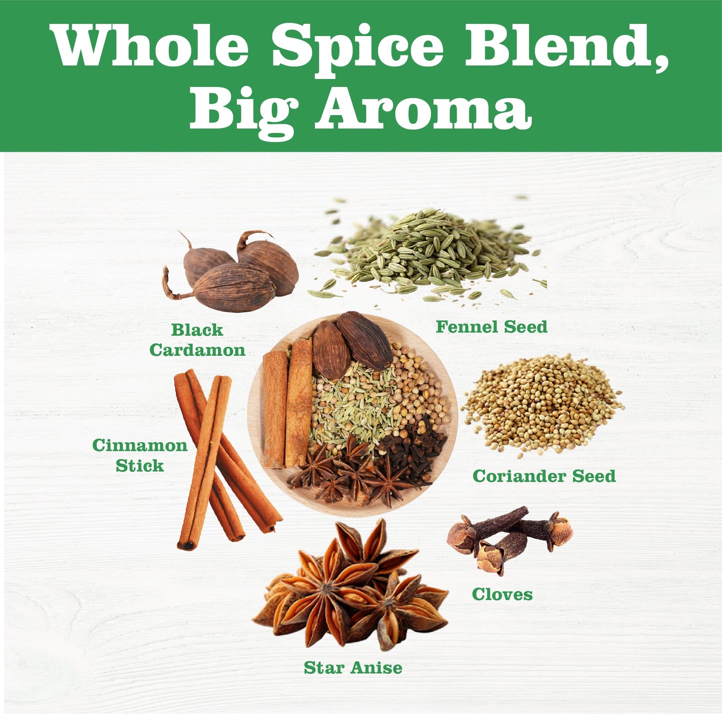 NPG Pho Spice Blend 4.8 oz, Gia Vi Pho Bac, Vietnamese Soup Base