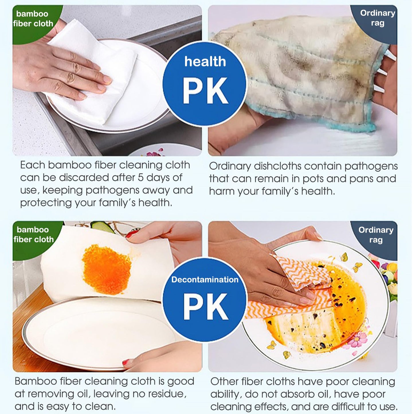 Microfiber Cleaning Cloth Roll: Tear-Away Reusable Paper Towels Fiber Cloth Household Kitchen Lazy rag Wet and Dry Dual use,Washable,Scratch