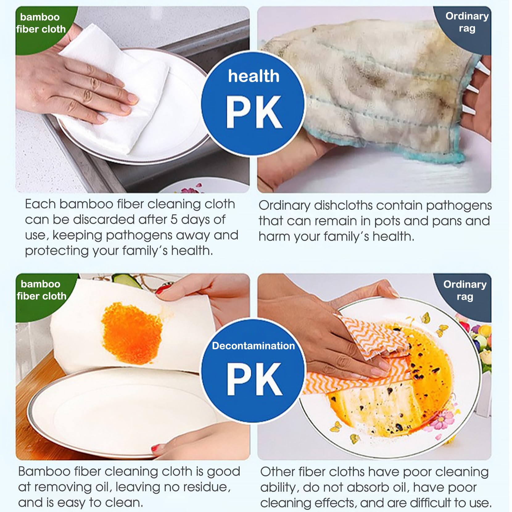 Microfiber Cleaning Cloth Roll: Tear-Away Reusable Paper Towels Fiber Cloth Household Kitchen Lazy rag Wet and Dry Dual use,Washable,Scratch