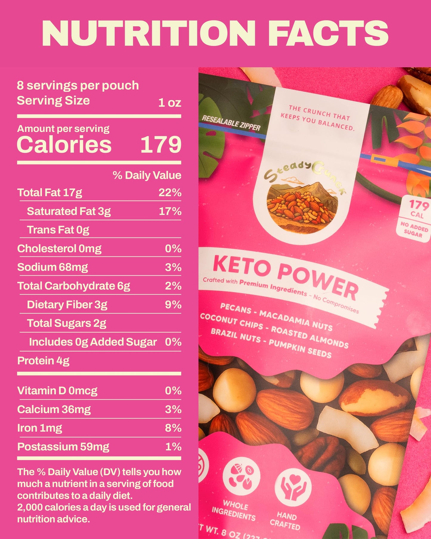 SteadyCrunch Keto Power Mixed Nuts - Sugar Free & Non-GMO, High Protein Snack Packs - Pecans, Macadamia, Almonds & Brazil Nuts Trail Mix - Low Carb