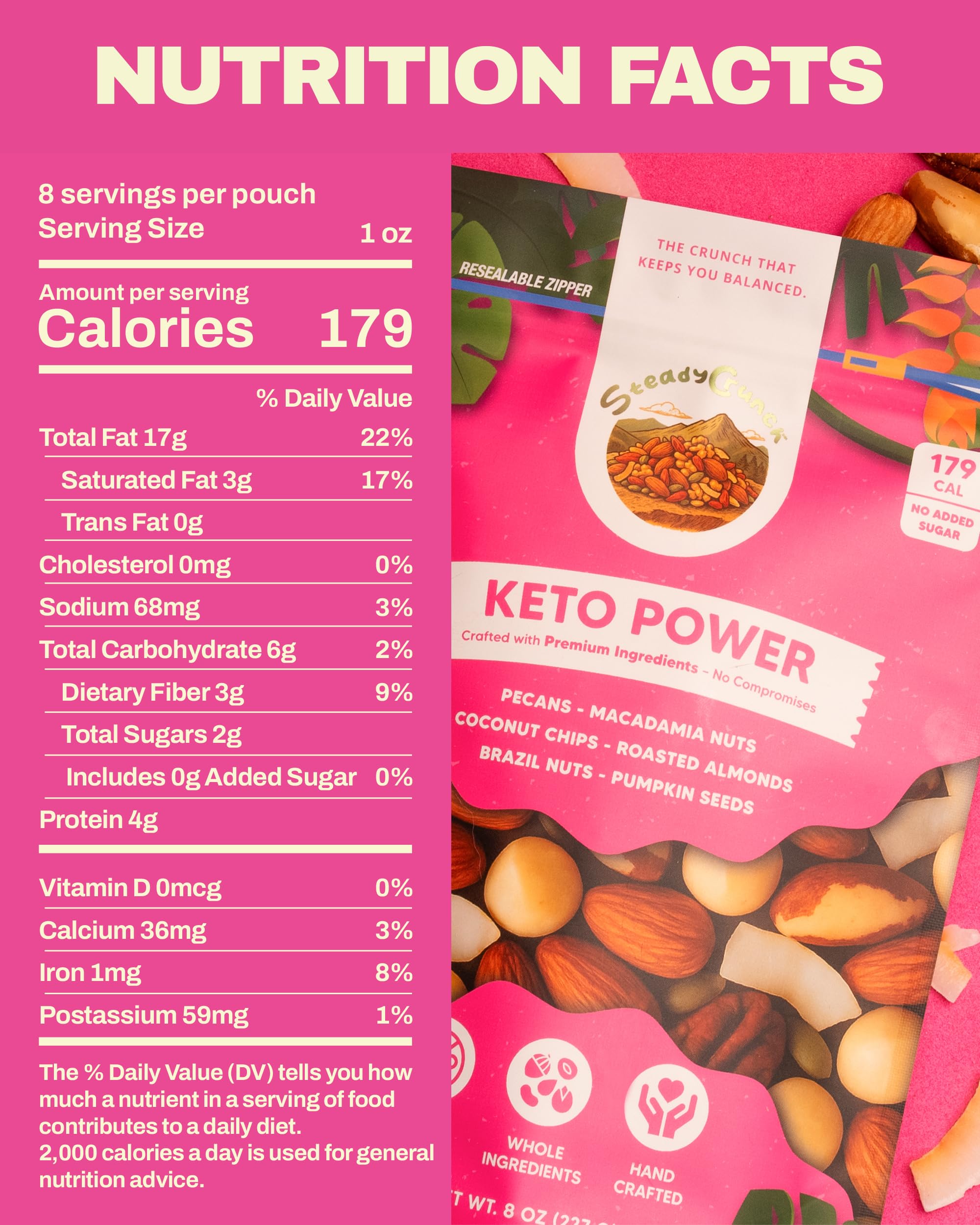 SteadyCrunch Keto Power Mixed Nuts - Sugar Free & Non-GMO, High Protein Snack Packs - Pecans, Macadamia, Almonds & Brazil Nuts Trail Mix - Low Carb