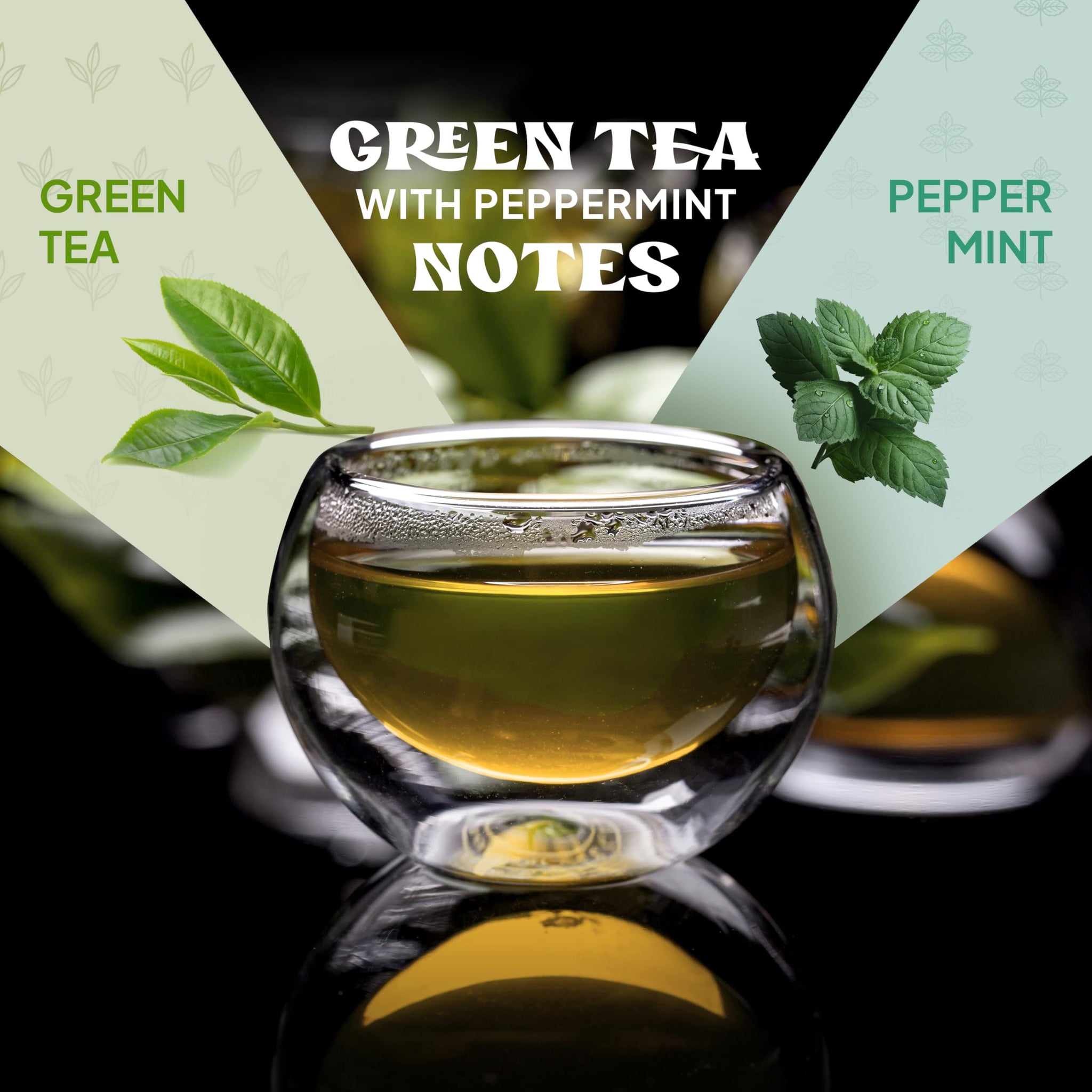 Blu Ore Emerald Peppermint Green Tea Pods - Zero Sugar, Pure Ingredients, High Antioxidants, Great for Digestion & Focus - 24 Count (Pack of 1)