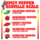 ASS KICKIN' Premium Hot Sauce Travel Size Mini Bottles - 8 Pack Gift Set With .75 oz Bottles - Perfect Christmas Gifts for Hot Sauce Fans