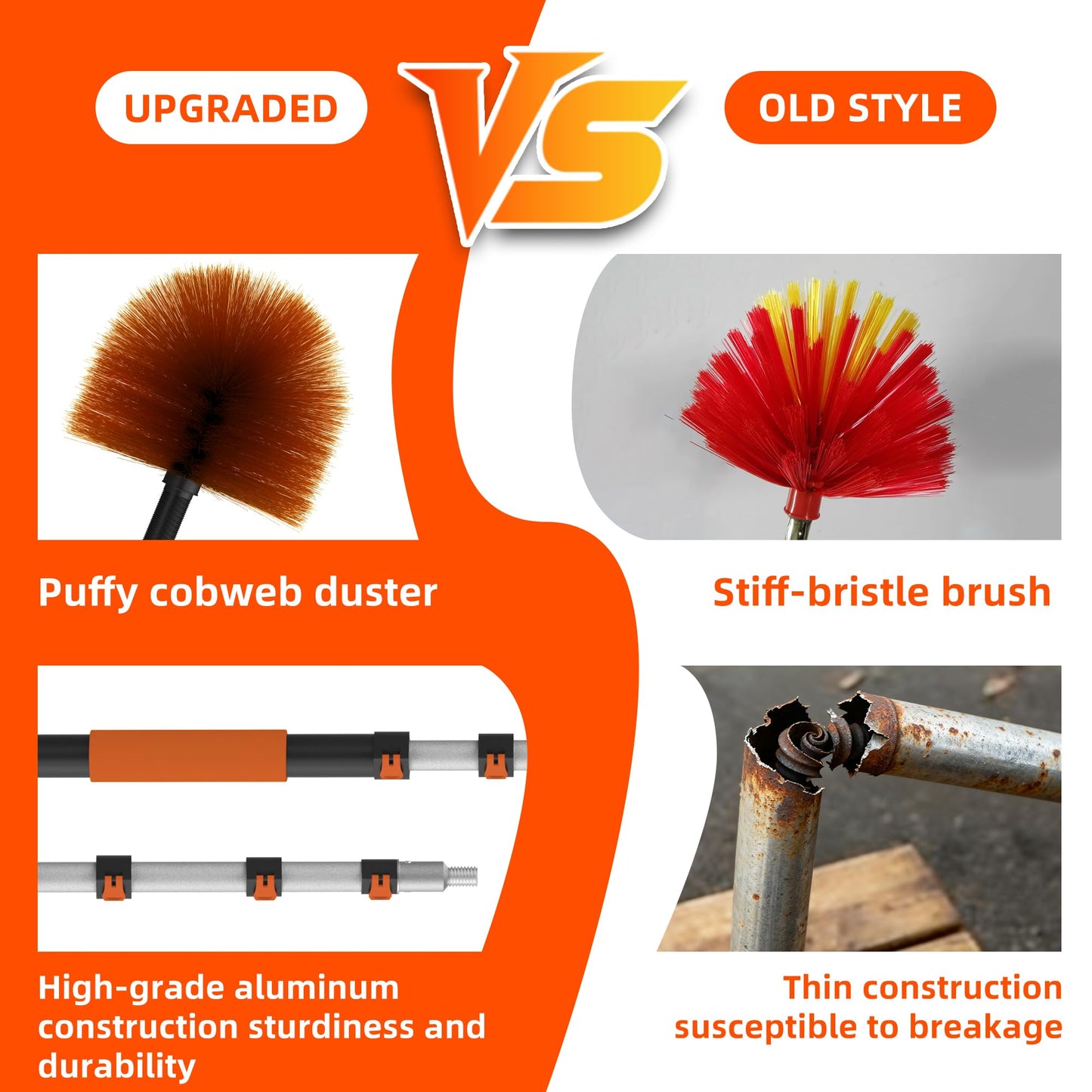 26 FT Cobweb Duster with Extension Pole, Cobweb Duster with 5-20FT Telescoping Extension Pole, Cleans Spider Webs, Washable & Reusable for High