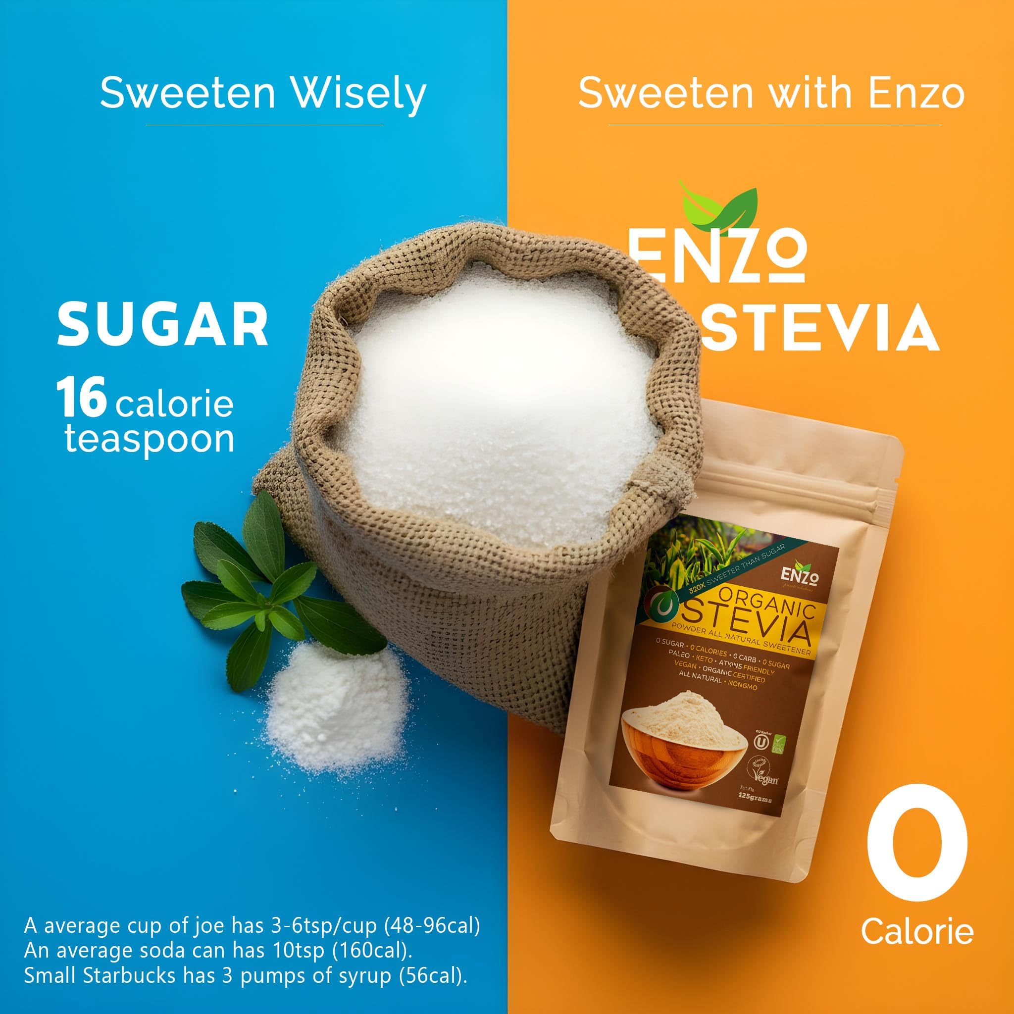 Enzo Organic Stevia Powder 125g (4.4oz / 3125-Servings) - Premium USDA Certified All Natural Alternative-Sweetener 320x Sugar Free Non-GMO 0 Calories Vegan No Aftertaste Kosher