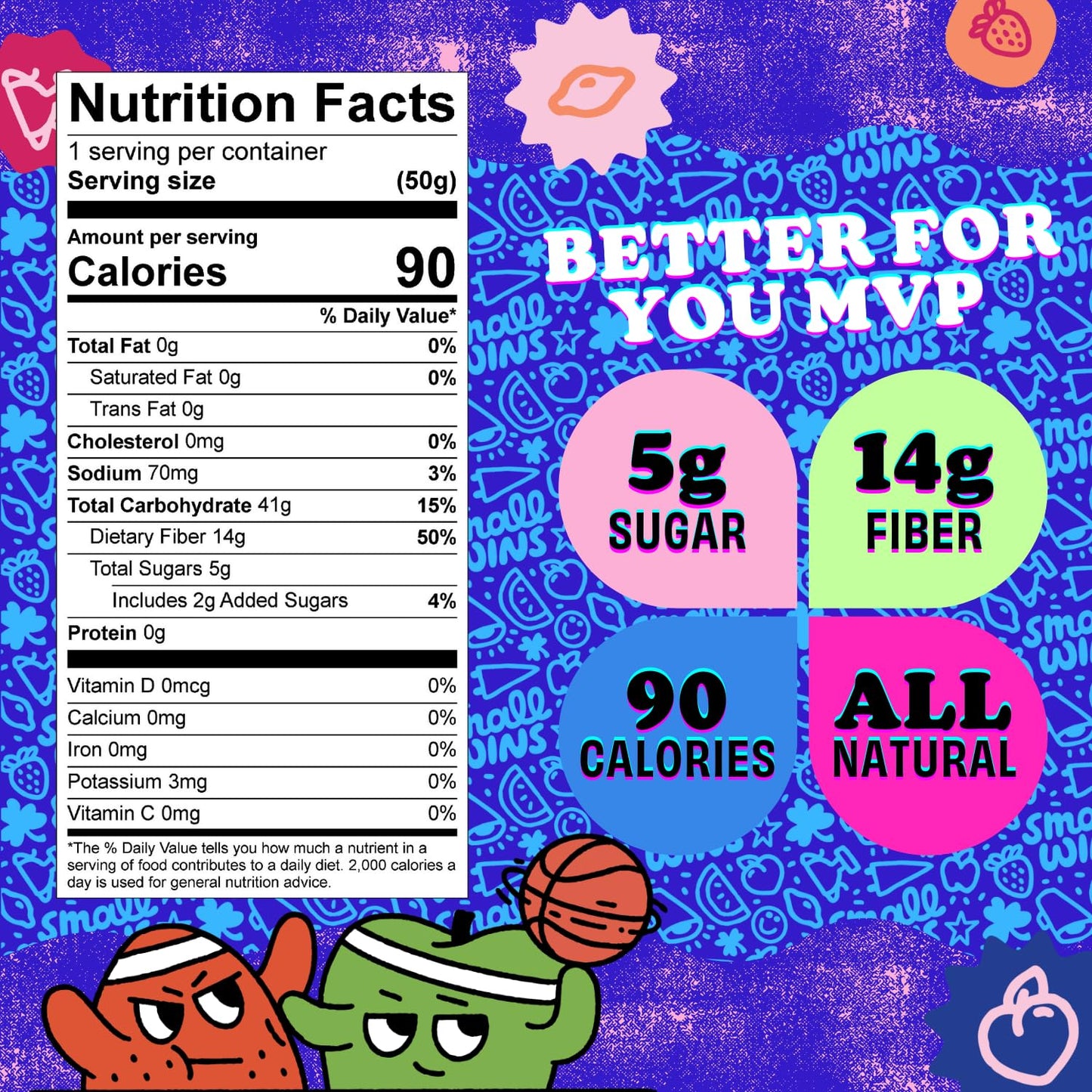 Enjoy Small Wins by Jayson Tatum, Sour Green Apple Gummies, Plant Based, All Natural, 5g Sugar per Package, (8 Pack)