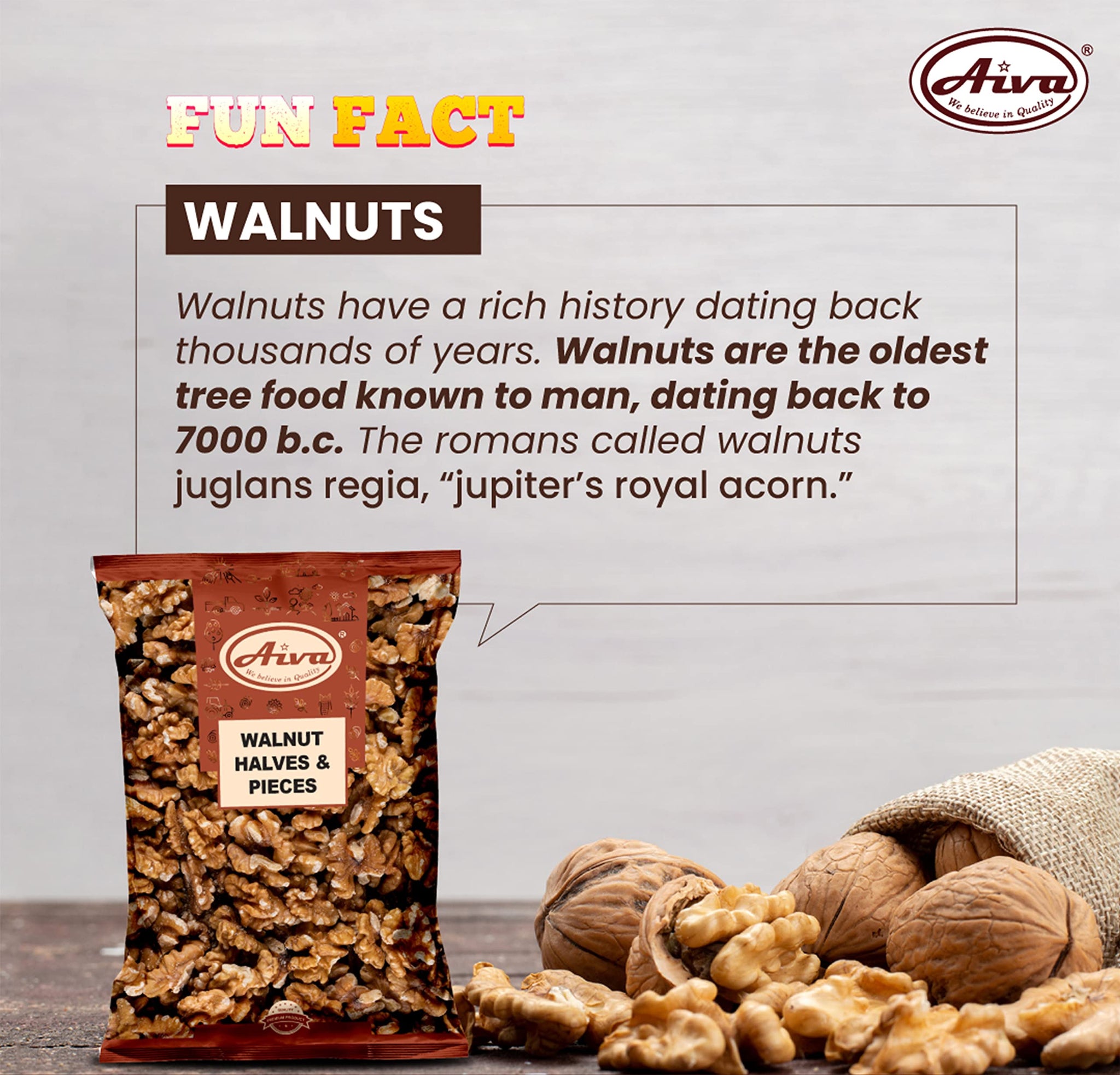 Aiva Products Walnut Halves & Pieces - Shelled Walnuts for Baking, Trail Mix, Desserts, Salads, Oatmeal, Granola, Toppings & Everyday Snacking (2 LB