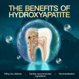 Remineralizing Gum with Hydroxyapatite & Xylitol - Sugar Free Gum for Daily Enamel Support and Oral Health (18 Count (Pack of 3))