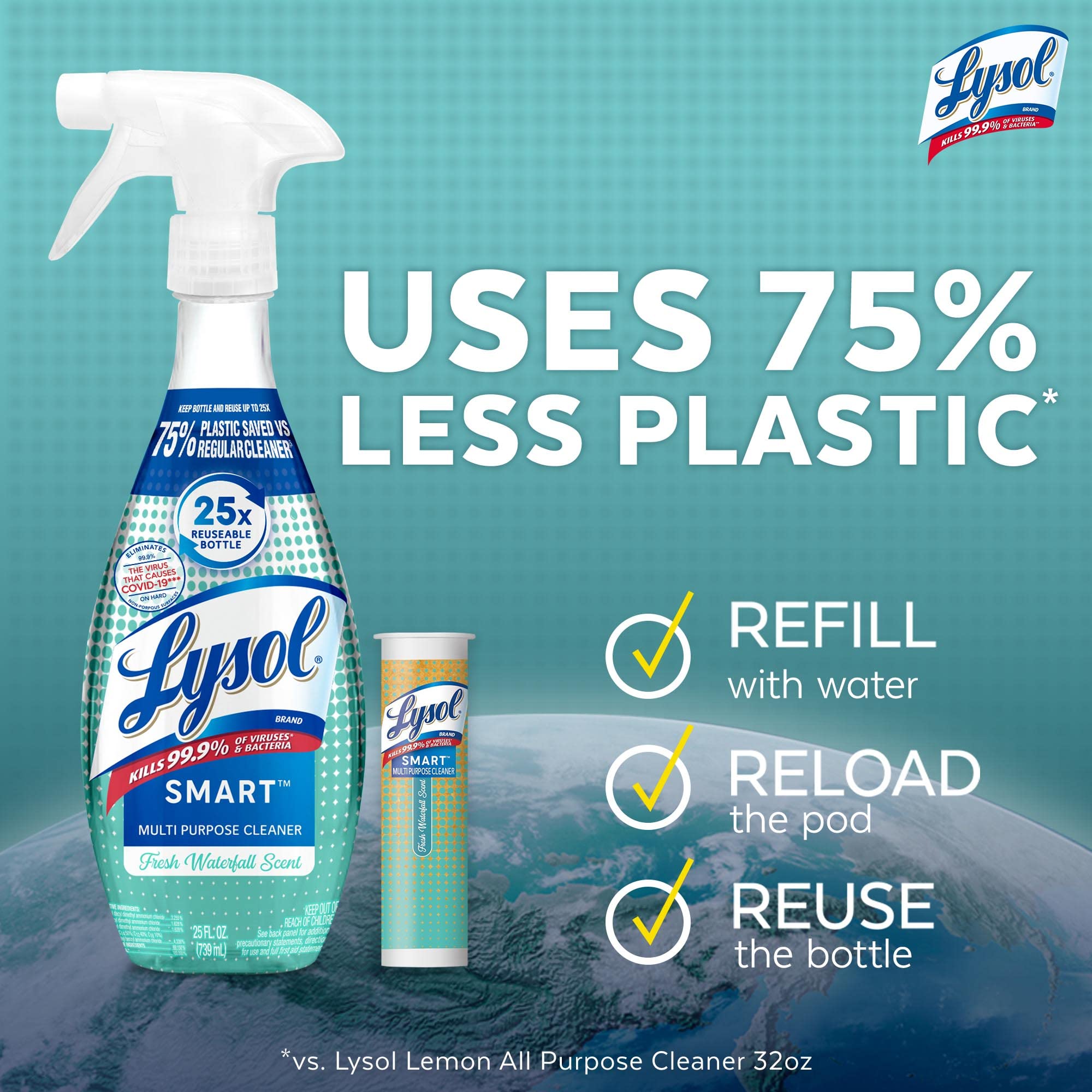 Lysol Smart Multi-Purpose Cleaner Kit, Clear, 5 Piece Set, Fresh Waterfall, 1 Count