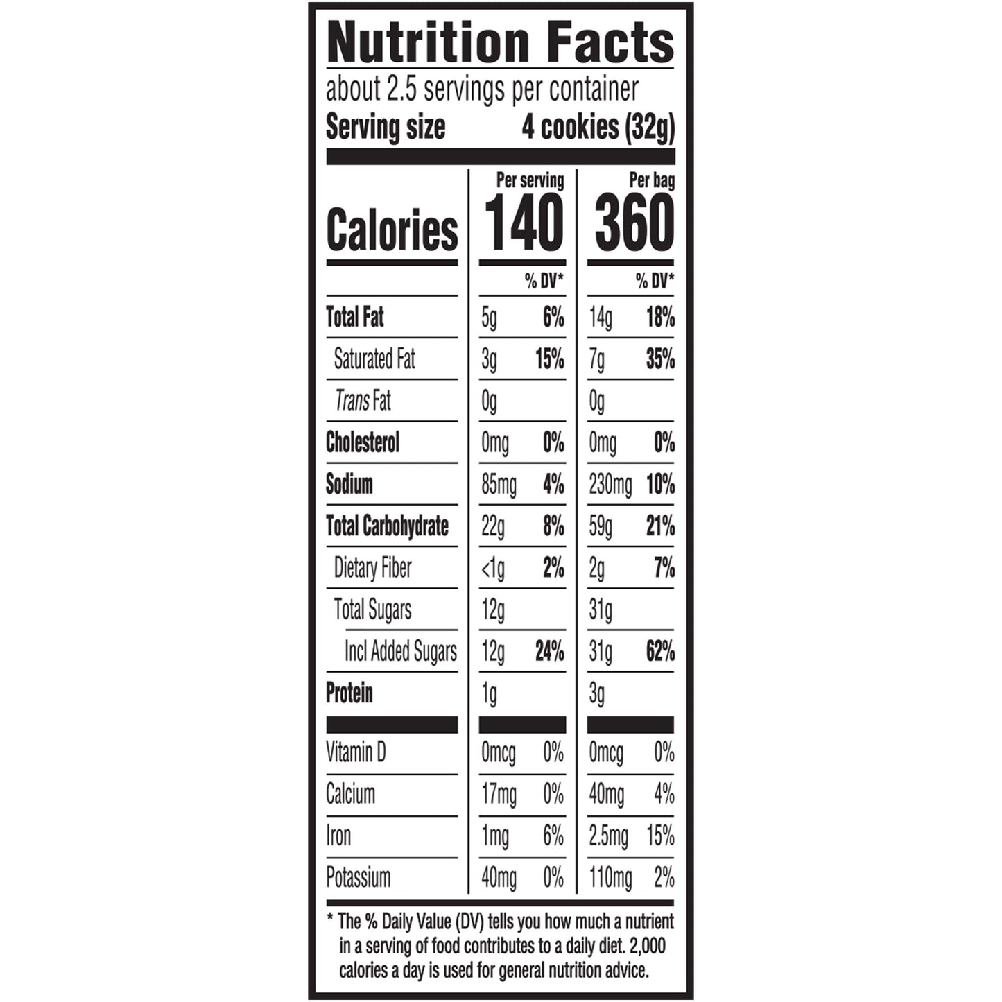 Mini CHIPS AHOY! Chewy Chocolate Chip Cookies, 1 Big Bag (3 oz.)
