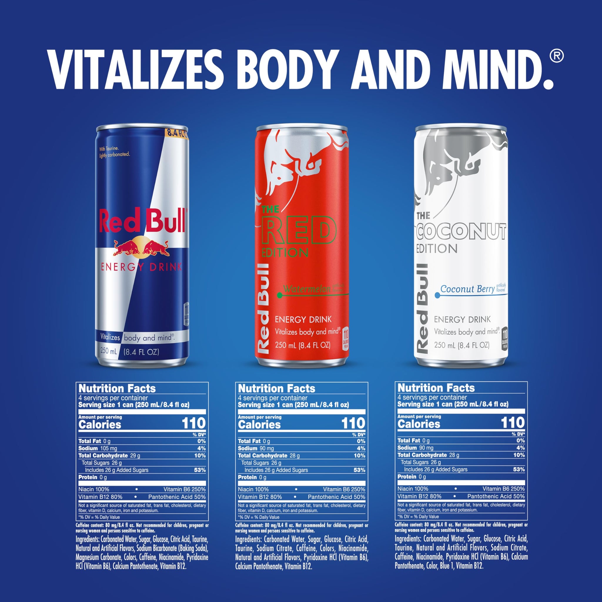Red Bull Summer Celebration Variety Pack, Red Bull Energy Drink, The Red Edition, The White Edition, 8.4 Fl Oz (2x12 Pack)