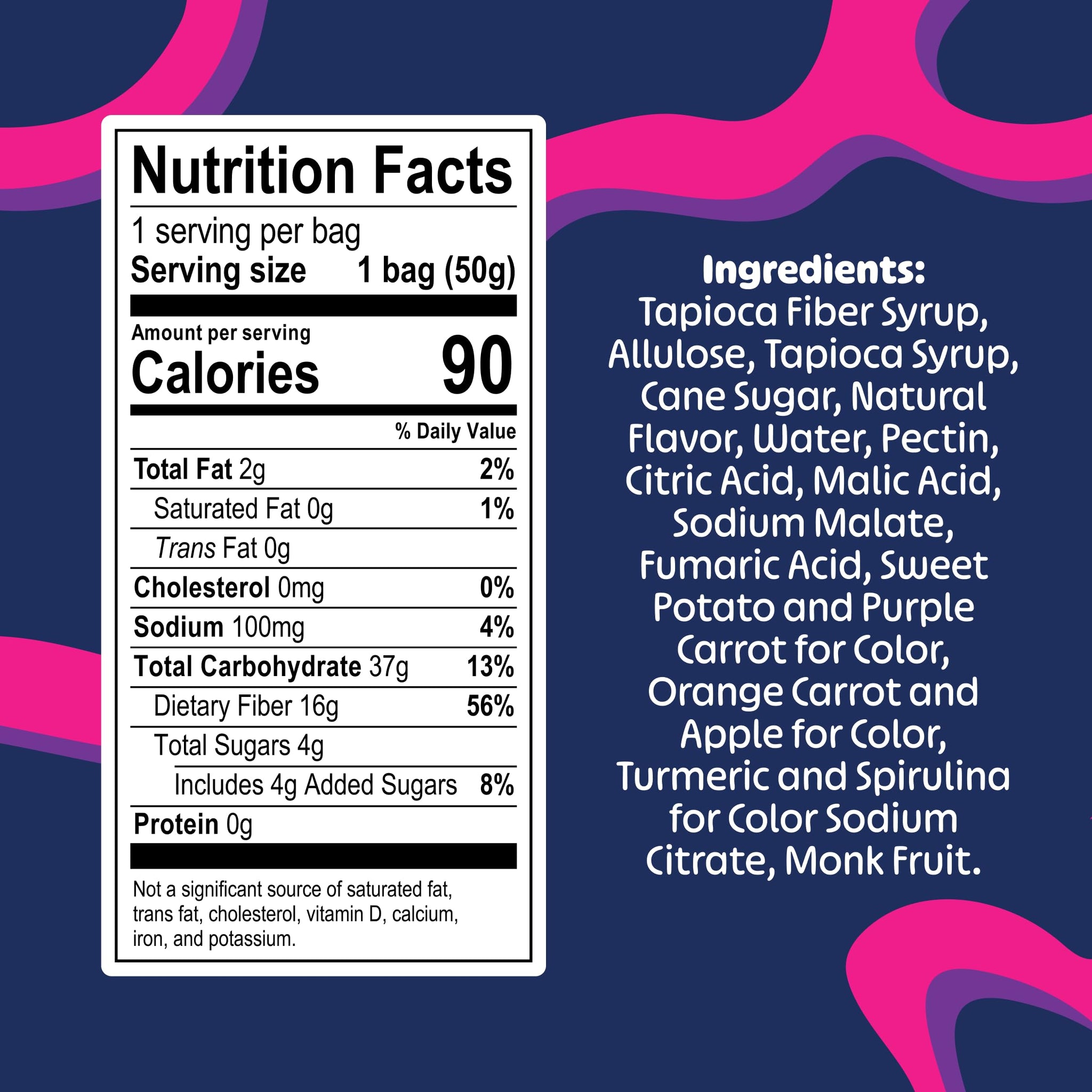 Blobs SOUR Gummy Candy Low Sugar & Low Calorie- No Sugar Alcohols, Vegan, No Dyes- Watermelon-Lychee, Black Ras Cherry, Strawberry Yuzu - (Pack of 6)