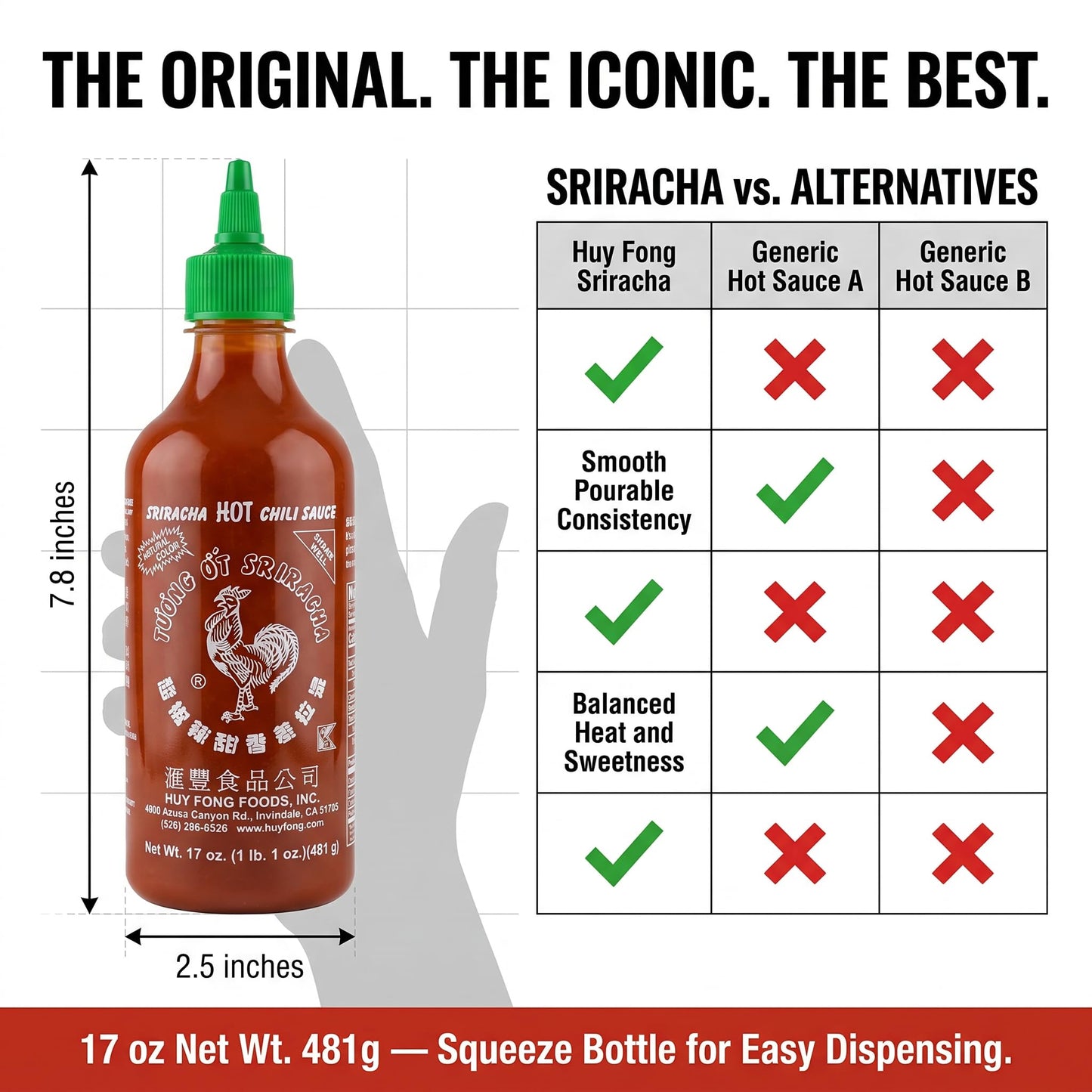 Huy Fong Sauce Chili Sriracha Hot 17 oz (Pack of 1) - Sriracha Hot Sauce - Chili Sauce with Squishy - 2 Total Items